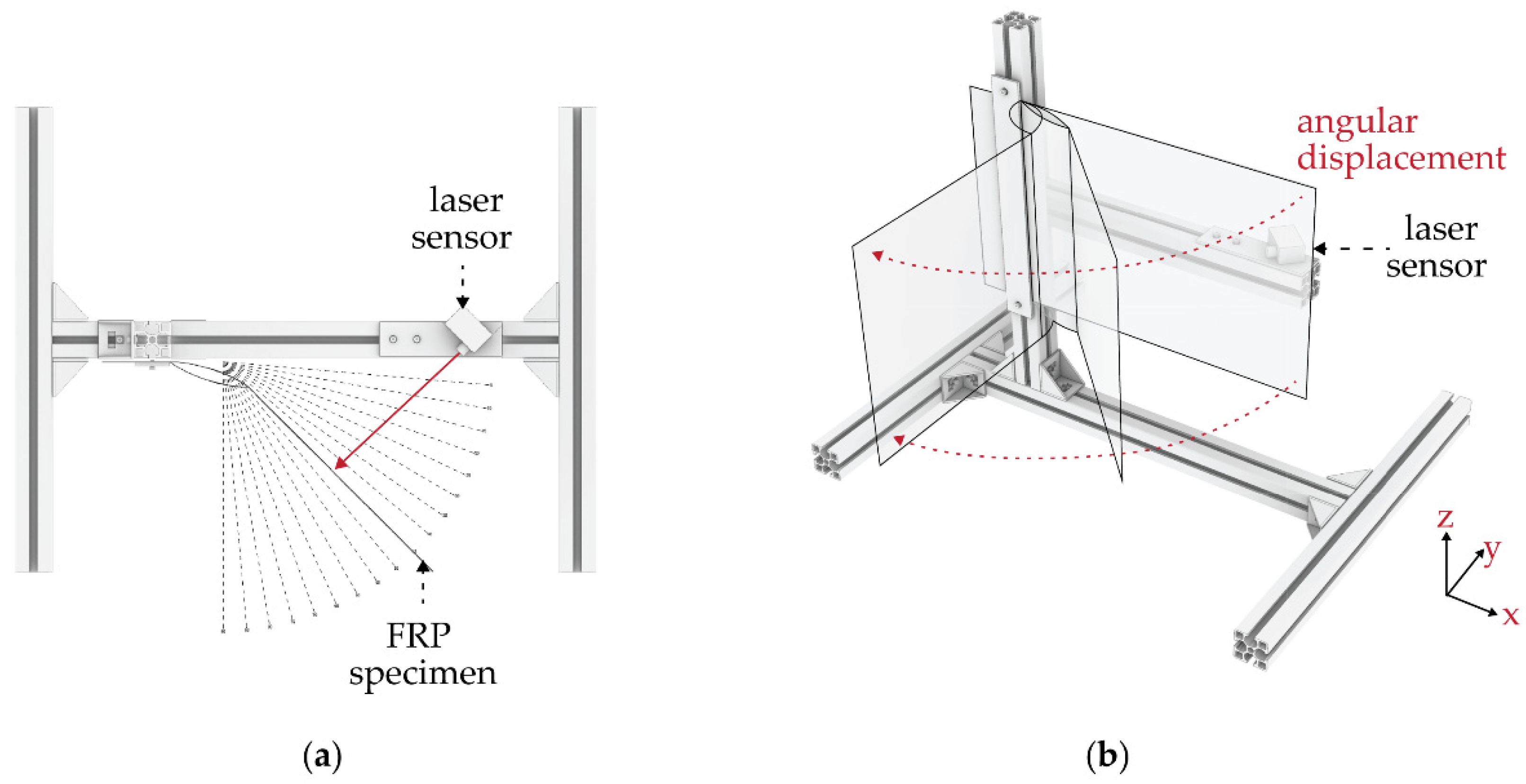 Biomimetics 06 00043 g007