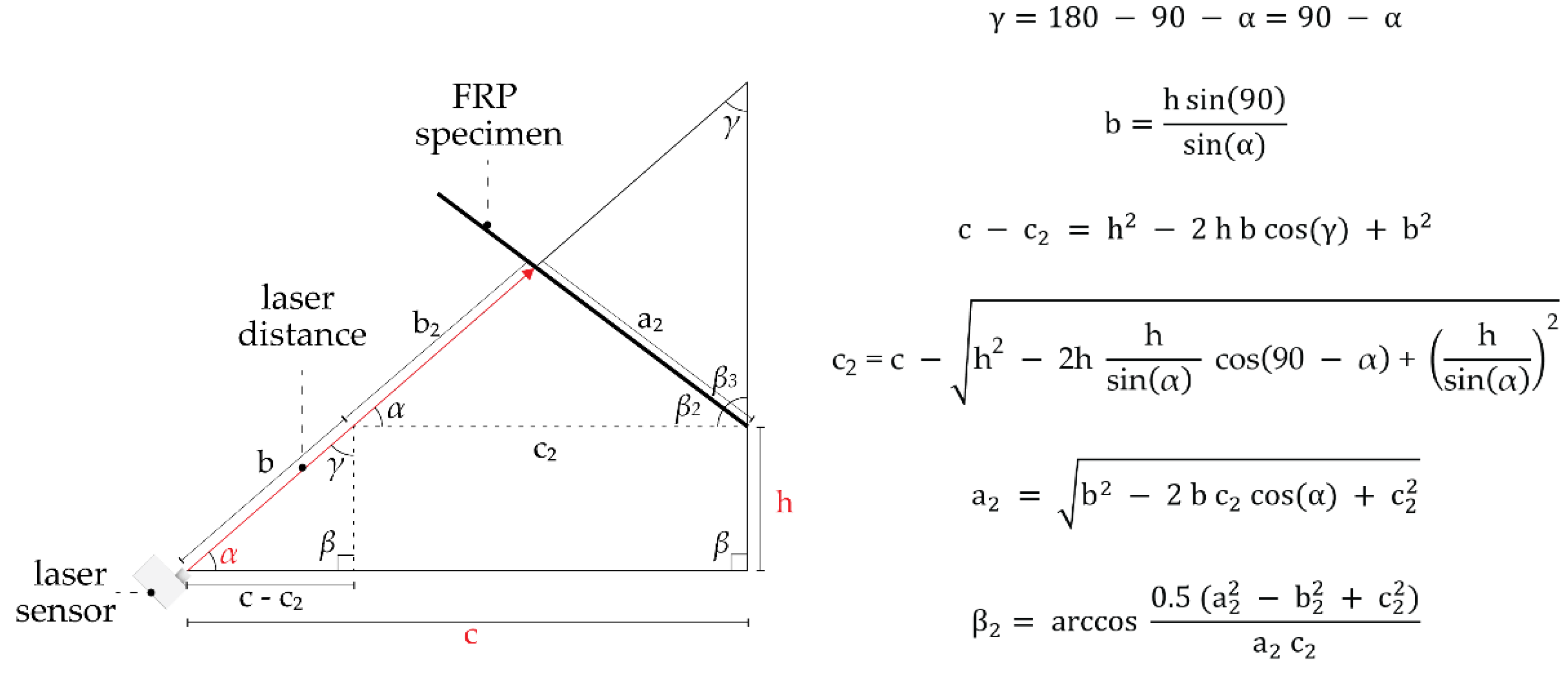 Biomimetics 06 00043 g008