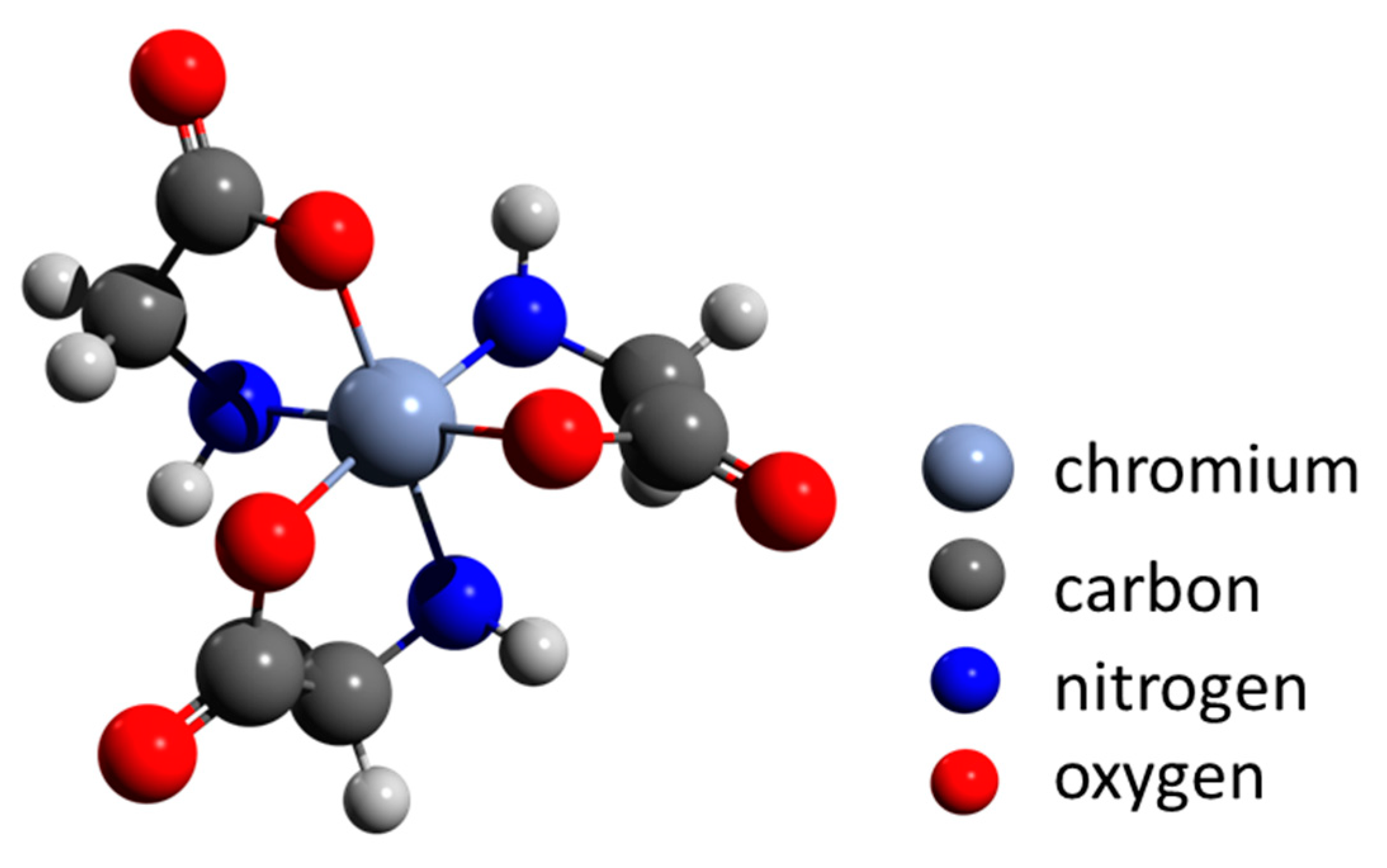 Biomimetics 06 00046 g003
