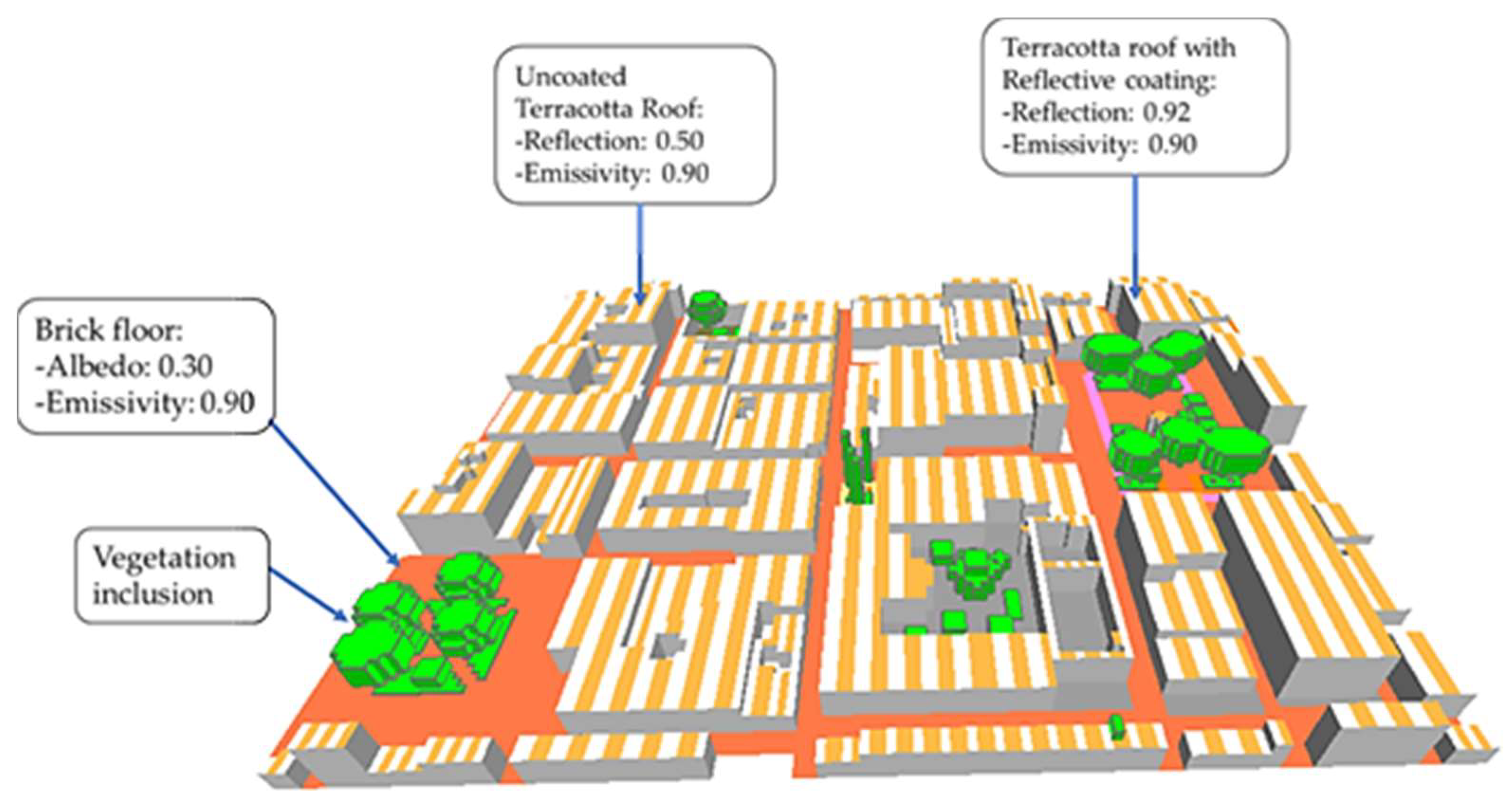Biomimetics 06 00048 g008 550