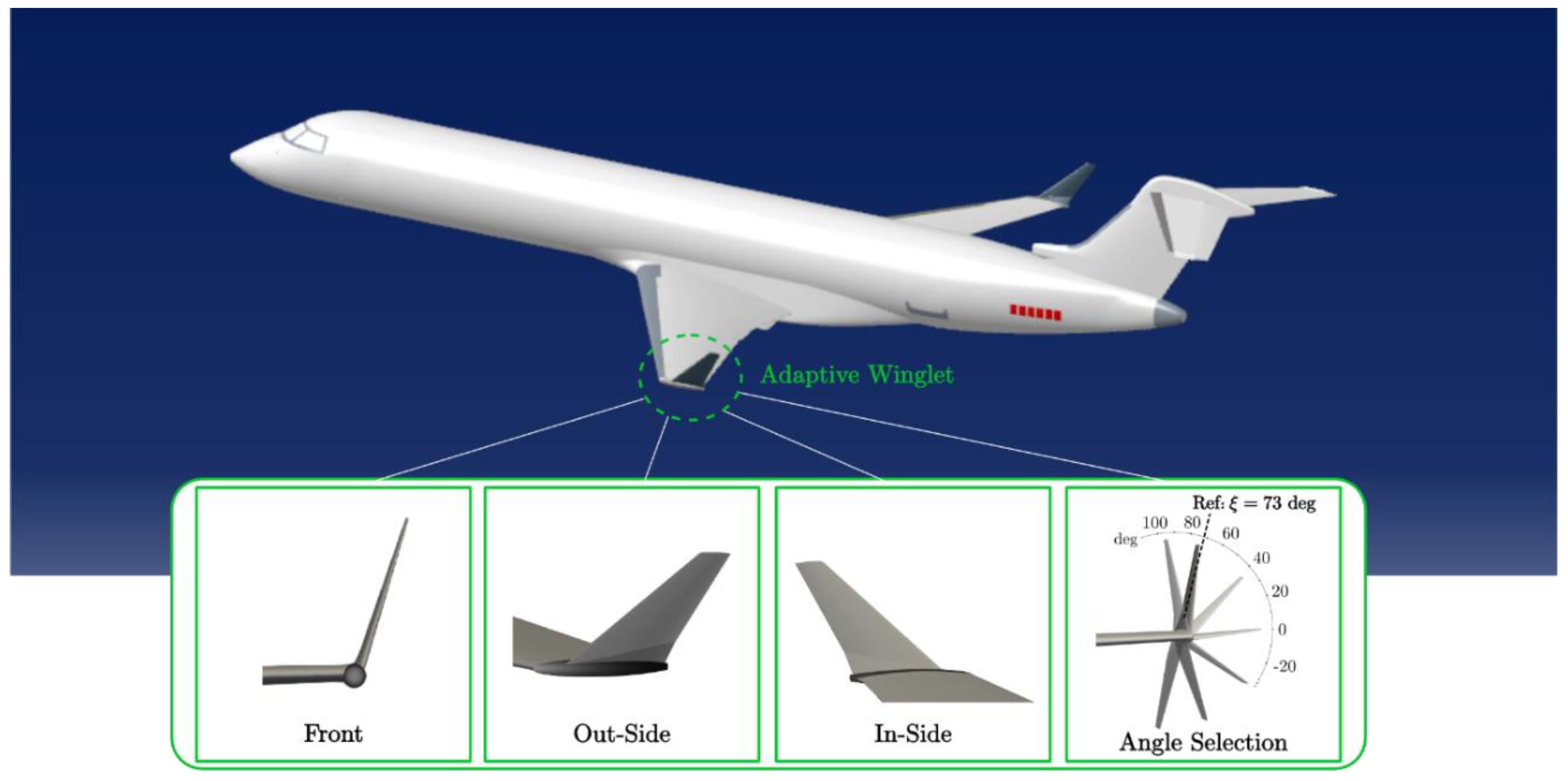 Biomimetics 06 00054 g001
