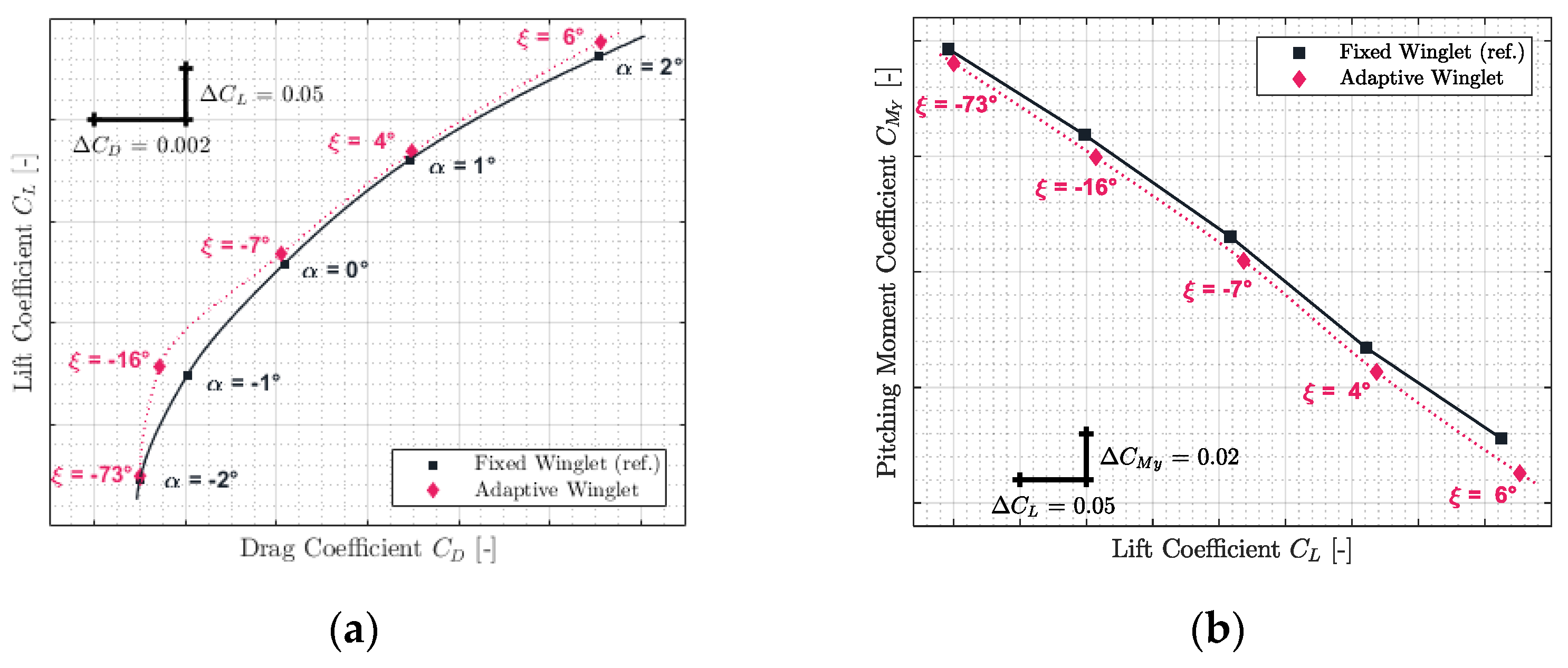 Biomimetics 06 00054 g013