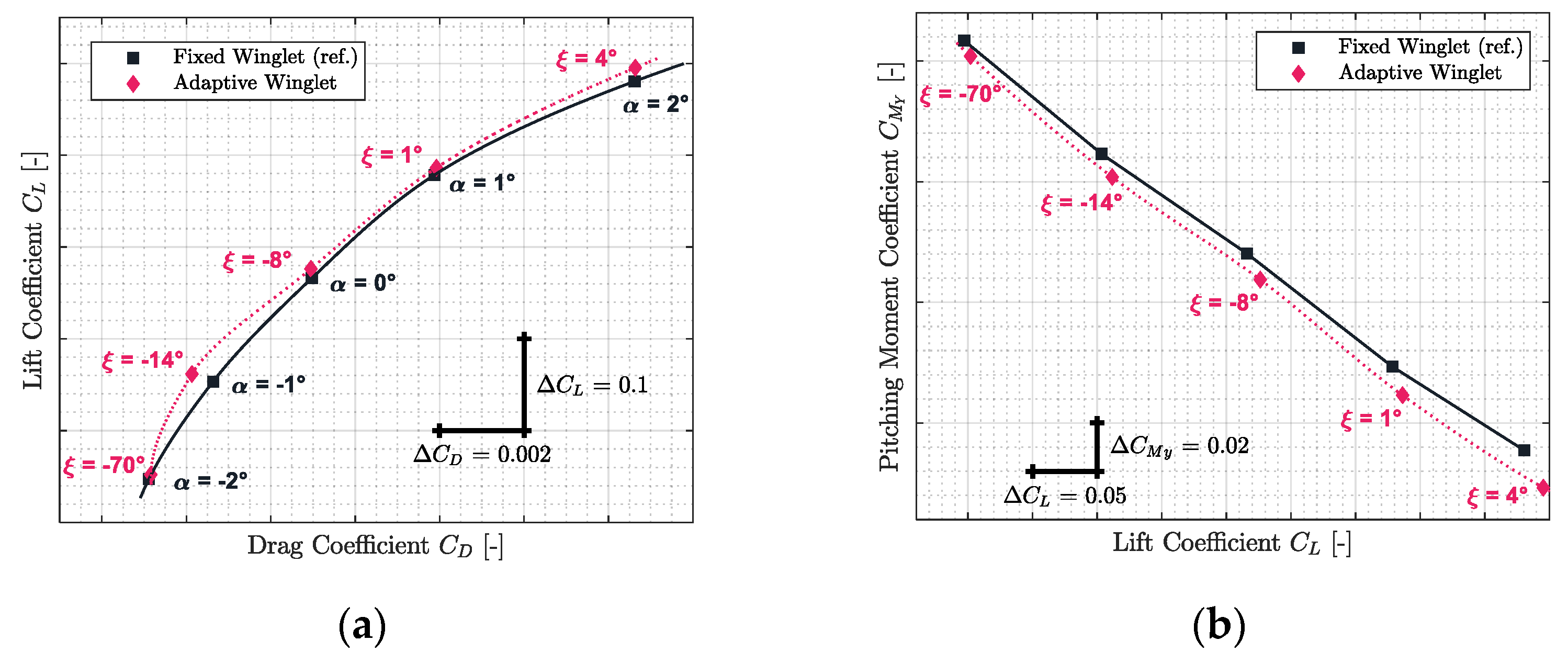 Biomimetics 06 00054 g014