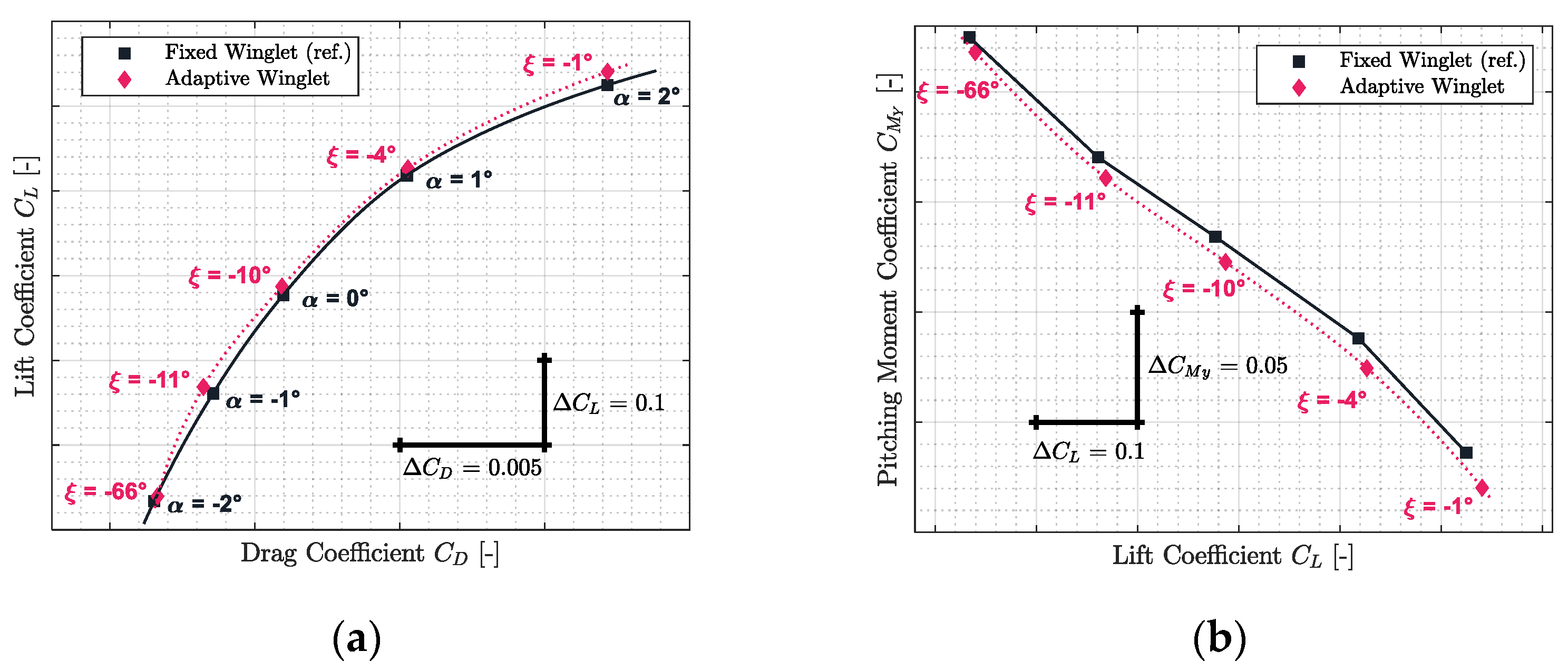 Biomimetics 06 00054 g015
