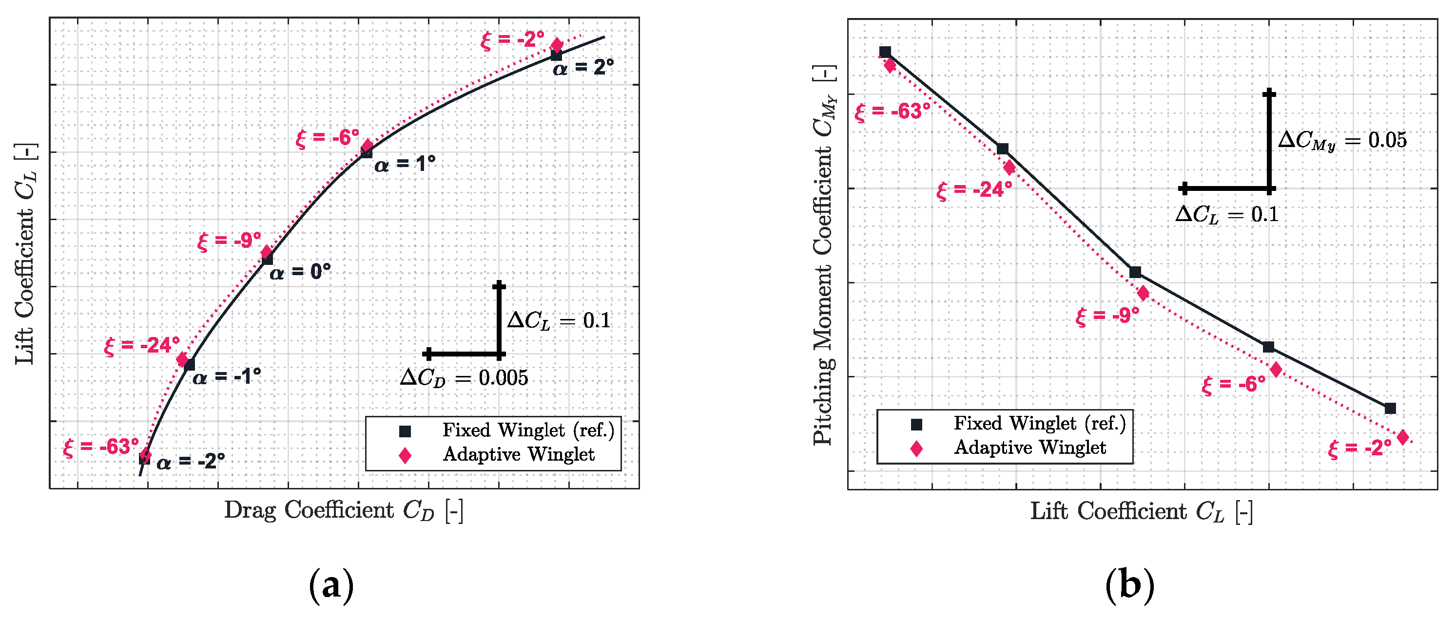 Biomimetics 06 00054 g016