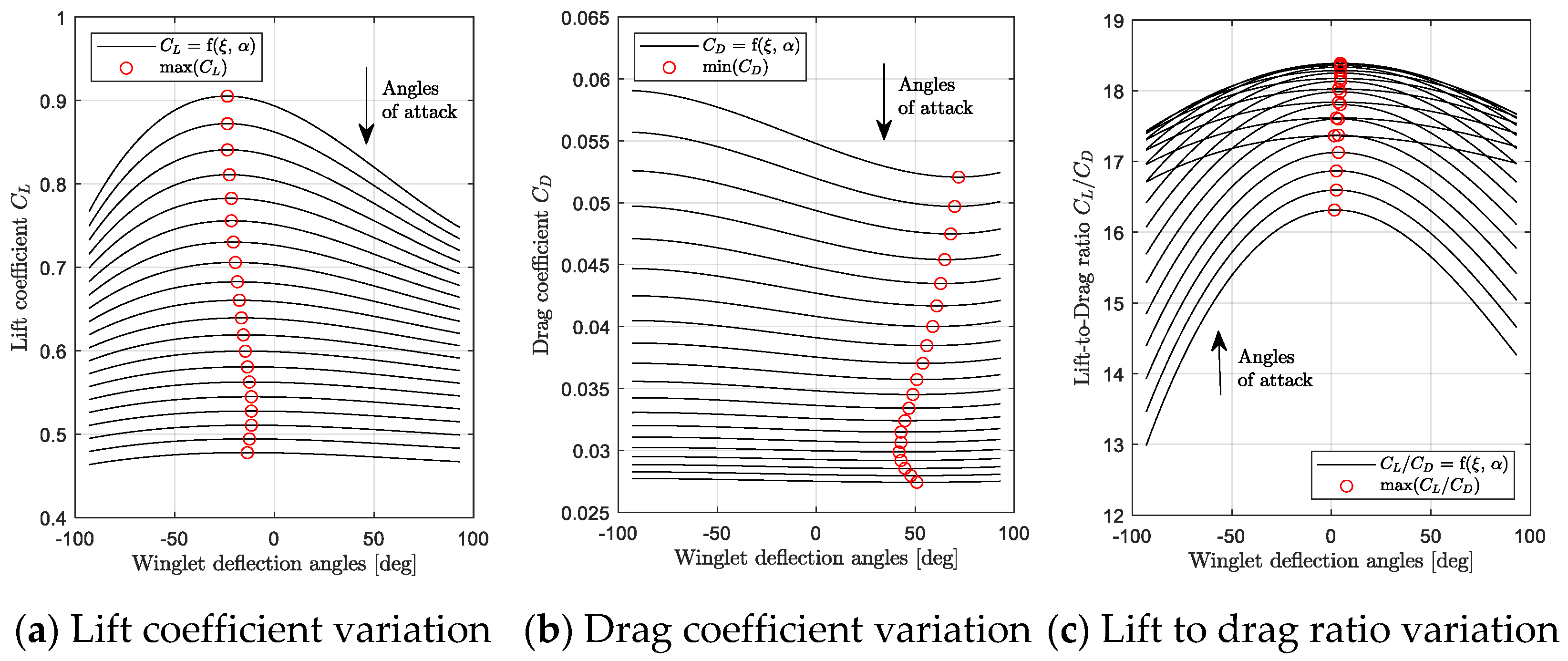 Biomimetics 06 00054 g018