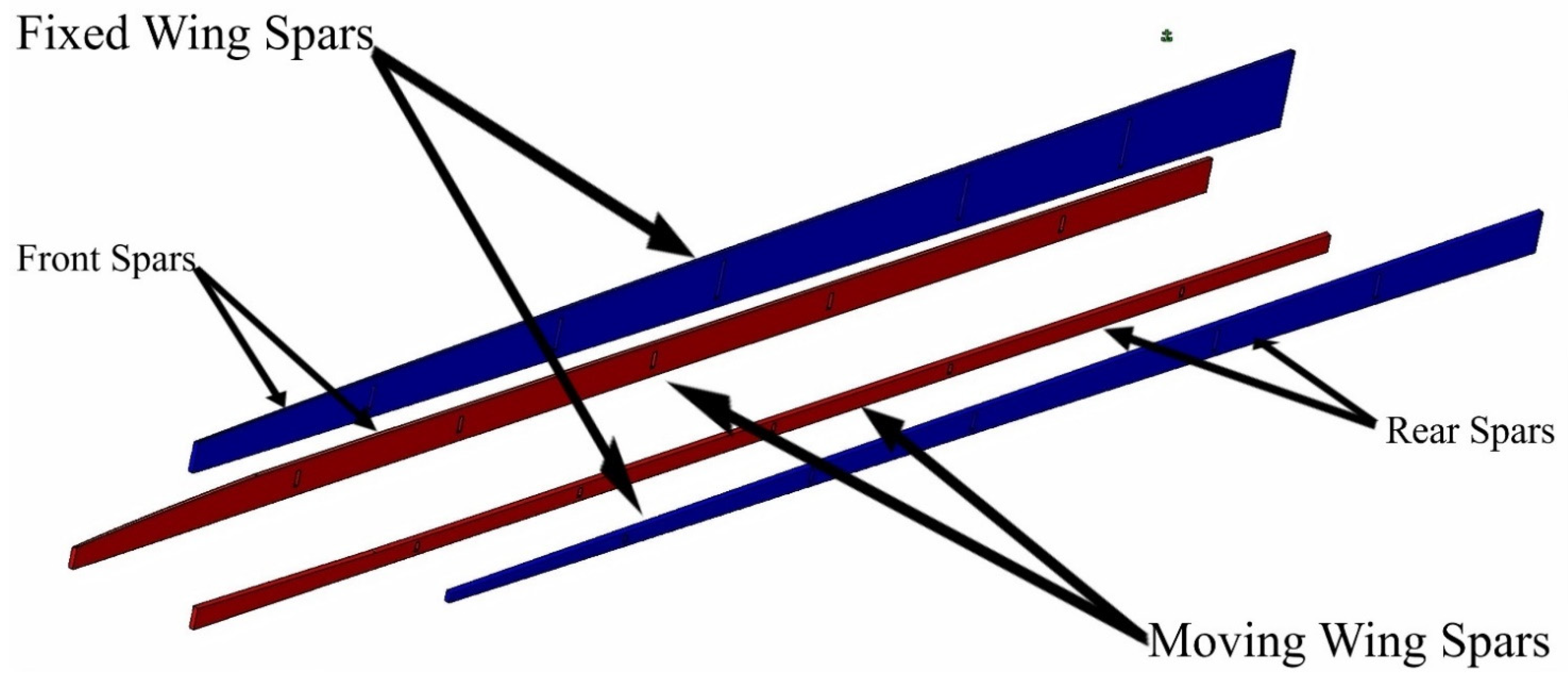 Biomimetics 06 00055 g006 Biomimetics 06 00055 g006