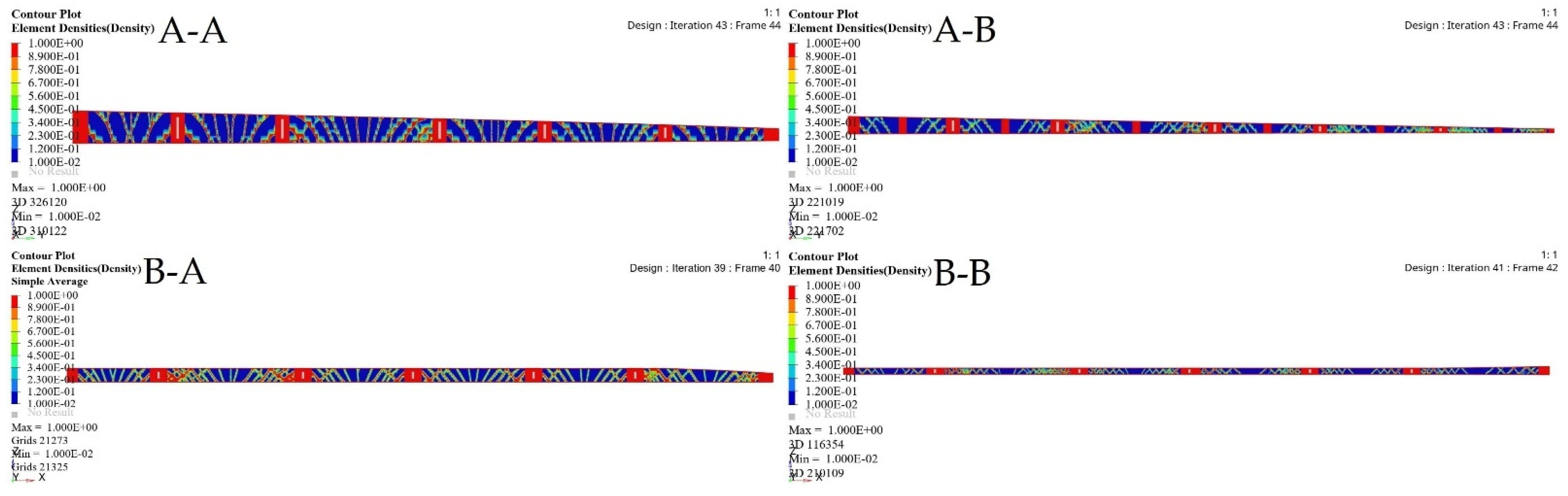 Biomimetics 06 00055 g017 Biomimetics 06 00055 g017