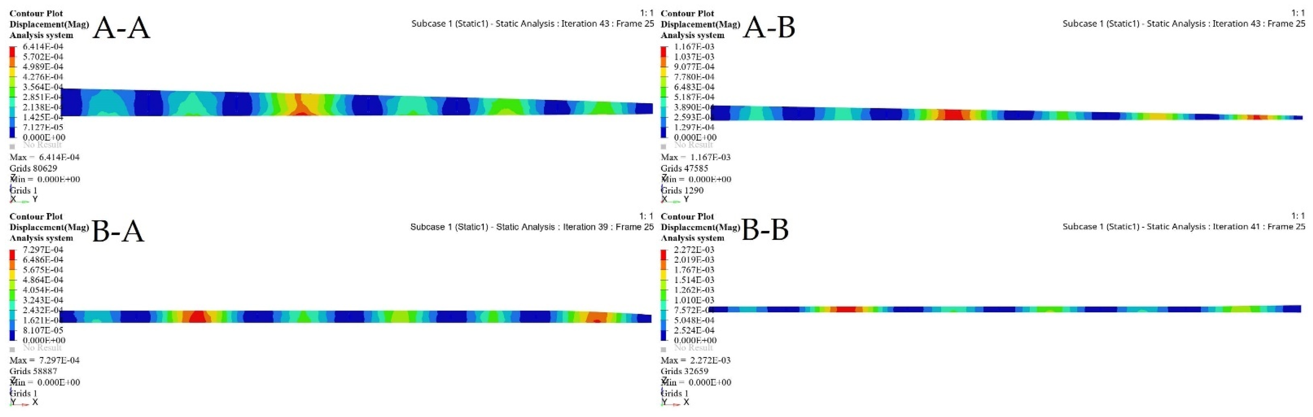 Biomimetics 06 00055 g018 Biomimetics 06 00055 g018