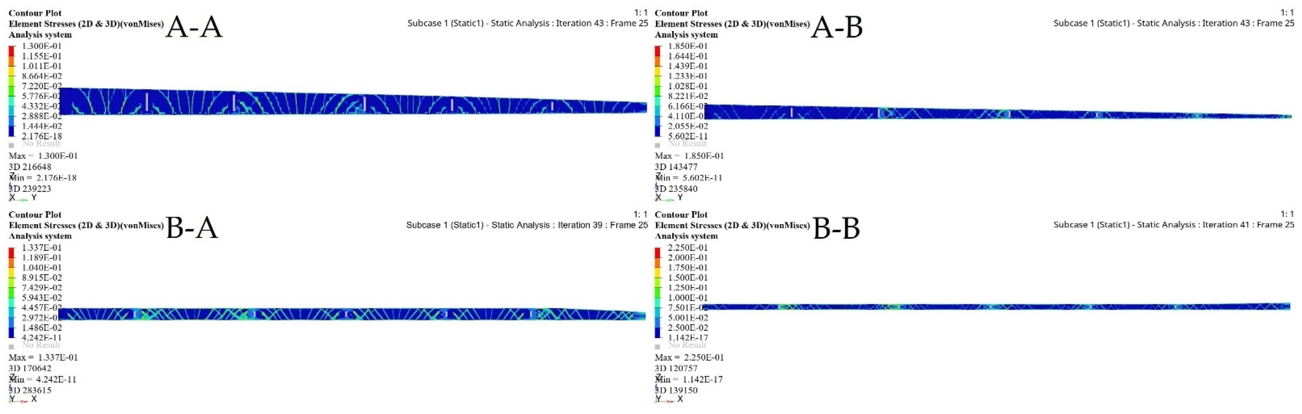 Biomimetics 06 00055 g019 Biomimetics 06 00055 g019