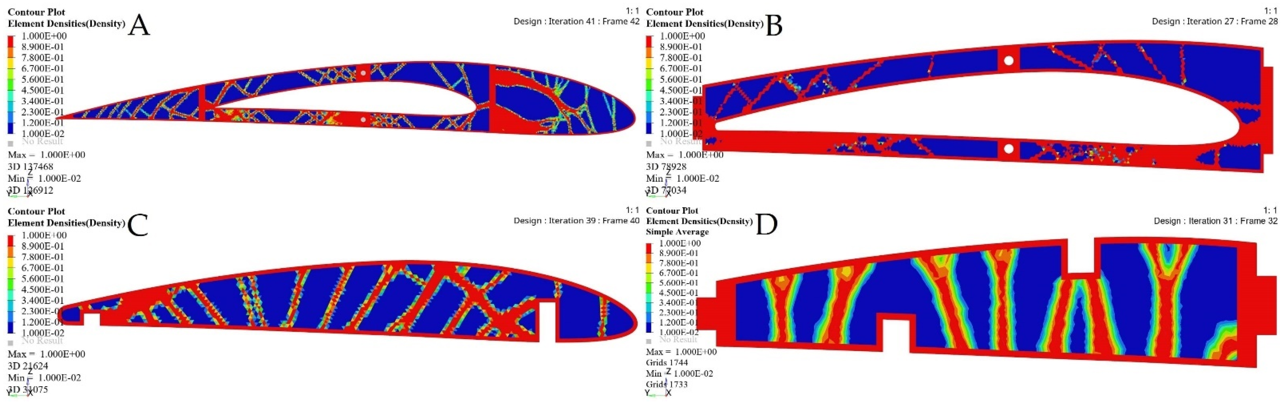 Biomimetics 06 00055 g021 Biomimetics 06 00055 g021