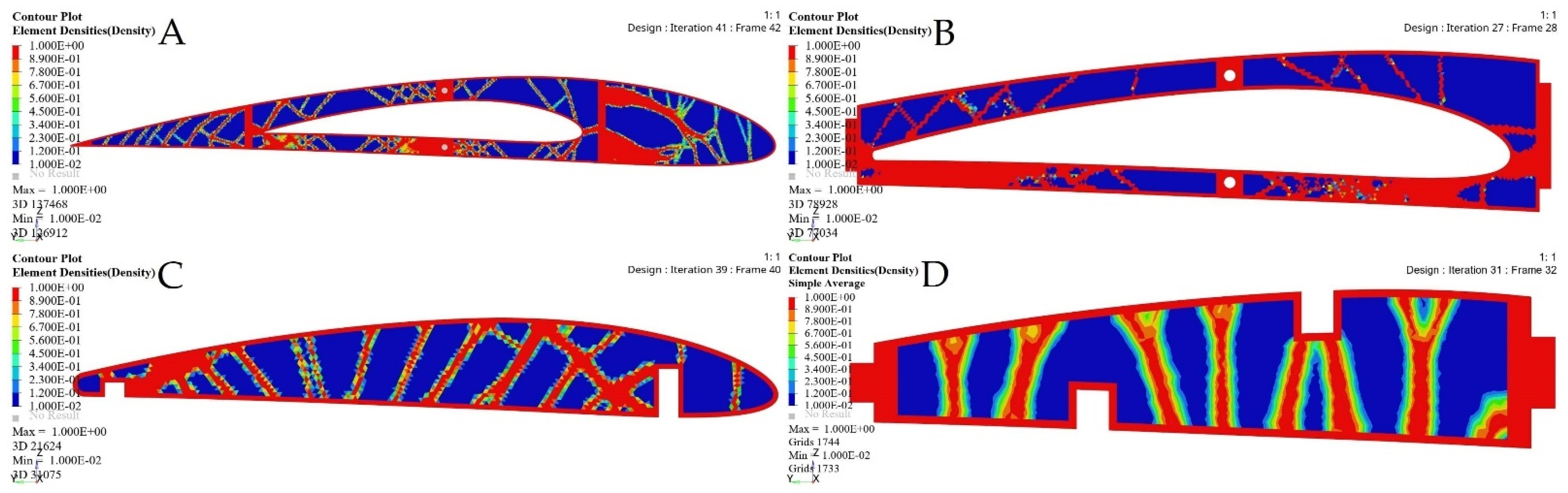 Biomimetics 06 00055 g023 Biomimetics 06 00055 g023