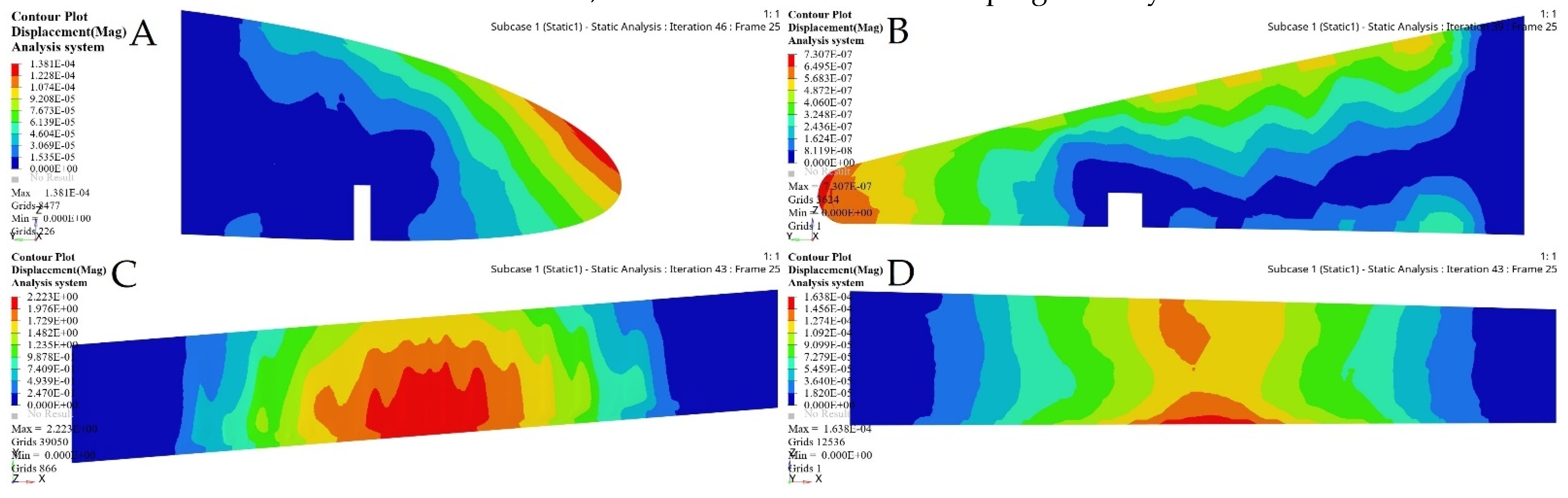 Biomimetics 06 00055 g028 Biomimetics 06 00055 g028