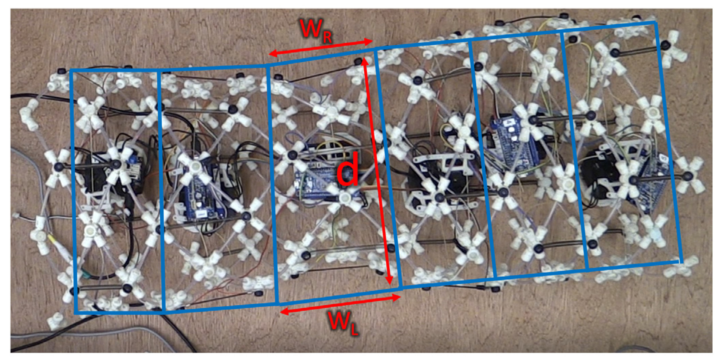Biomimetics 06 00057 g001 550