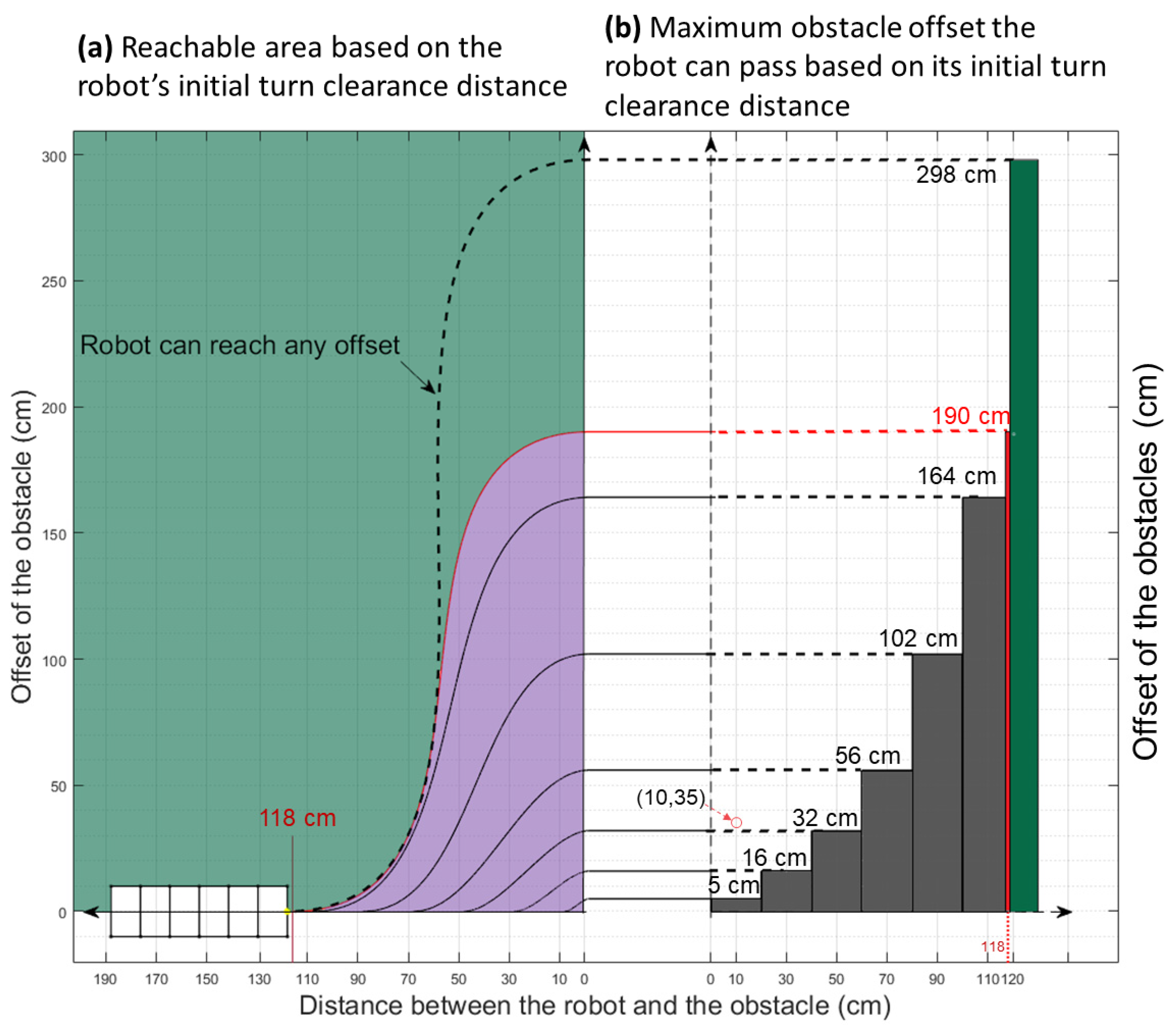 Biomimetics 06 00057 g009 550