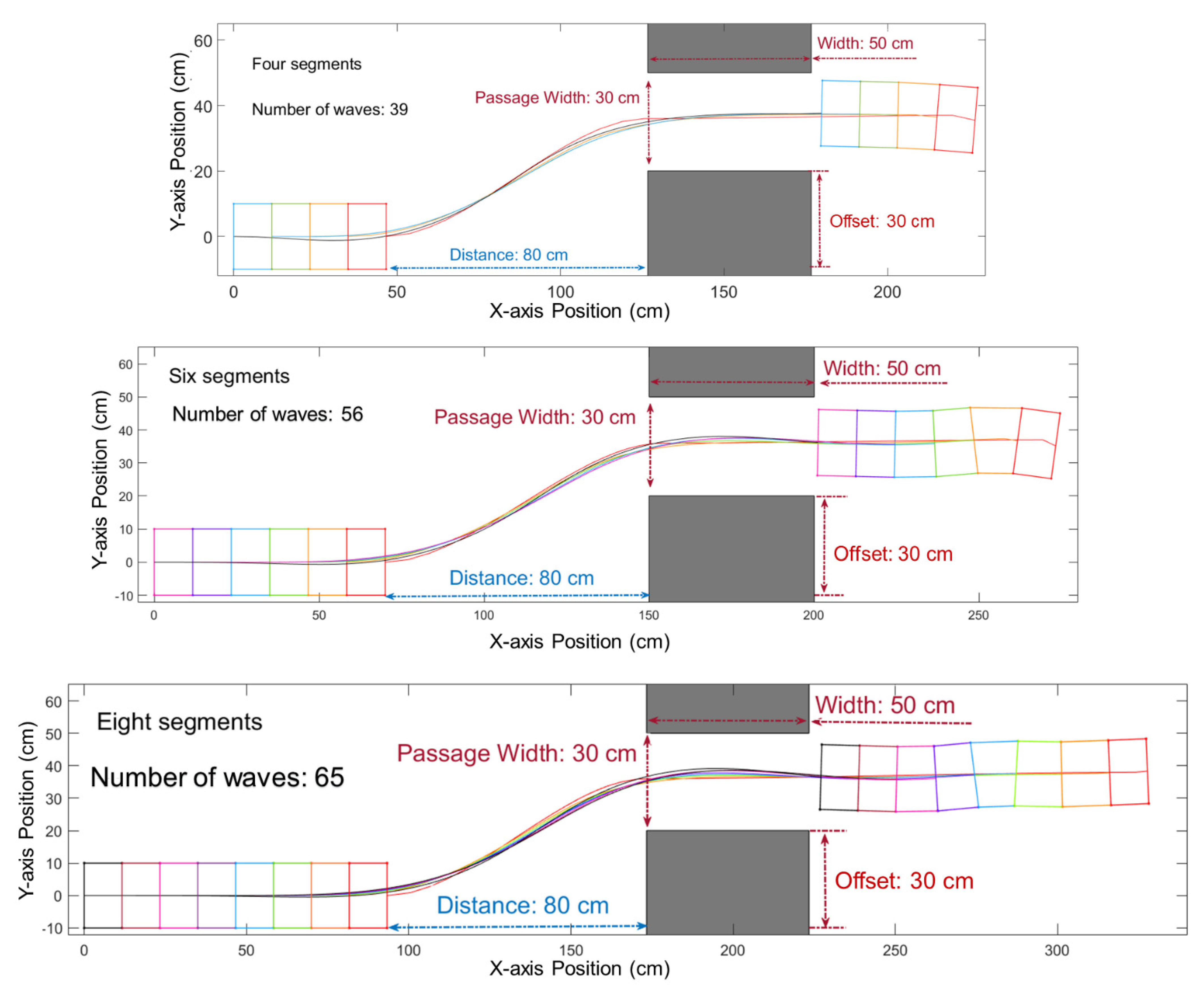 Biomimetics 06 00057 g011 550
