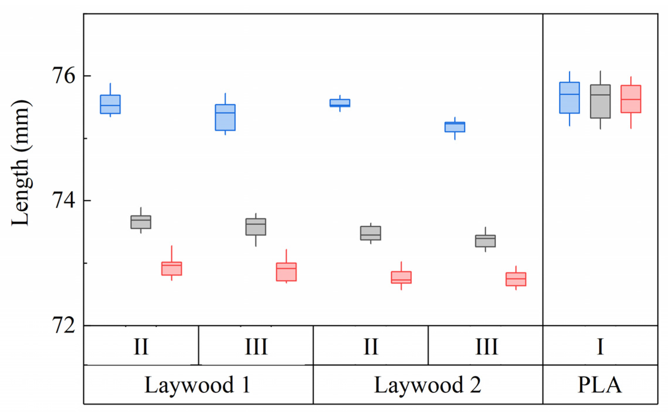Biomimetics 06 00058 g003