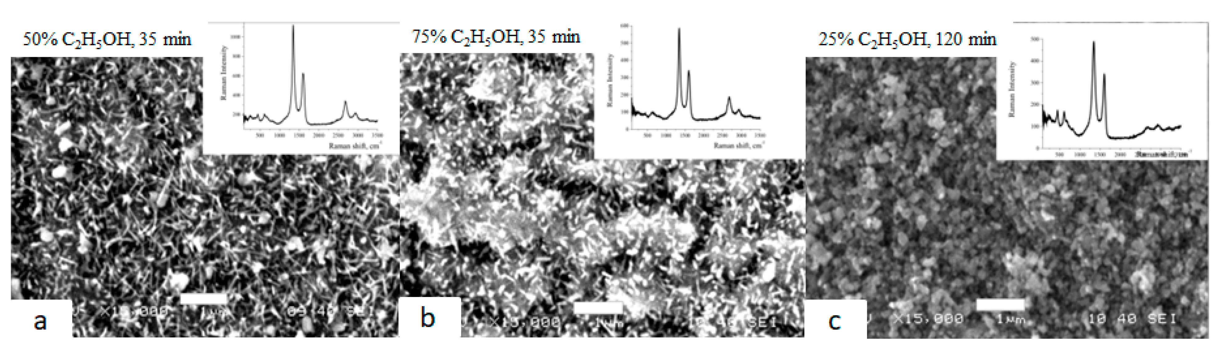 Biomimetics 06 00061 g003 550