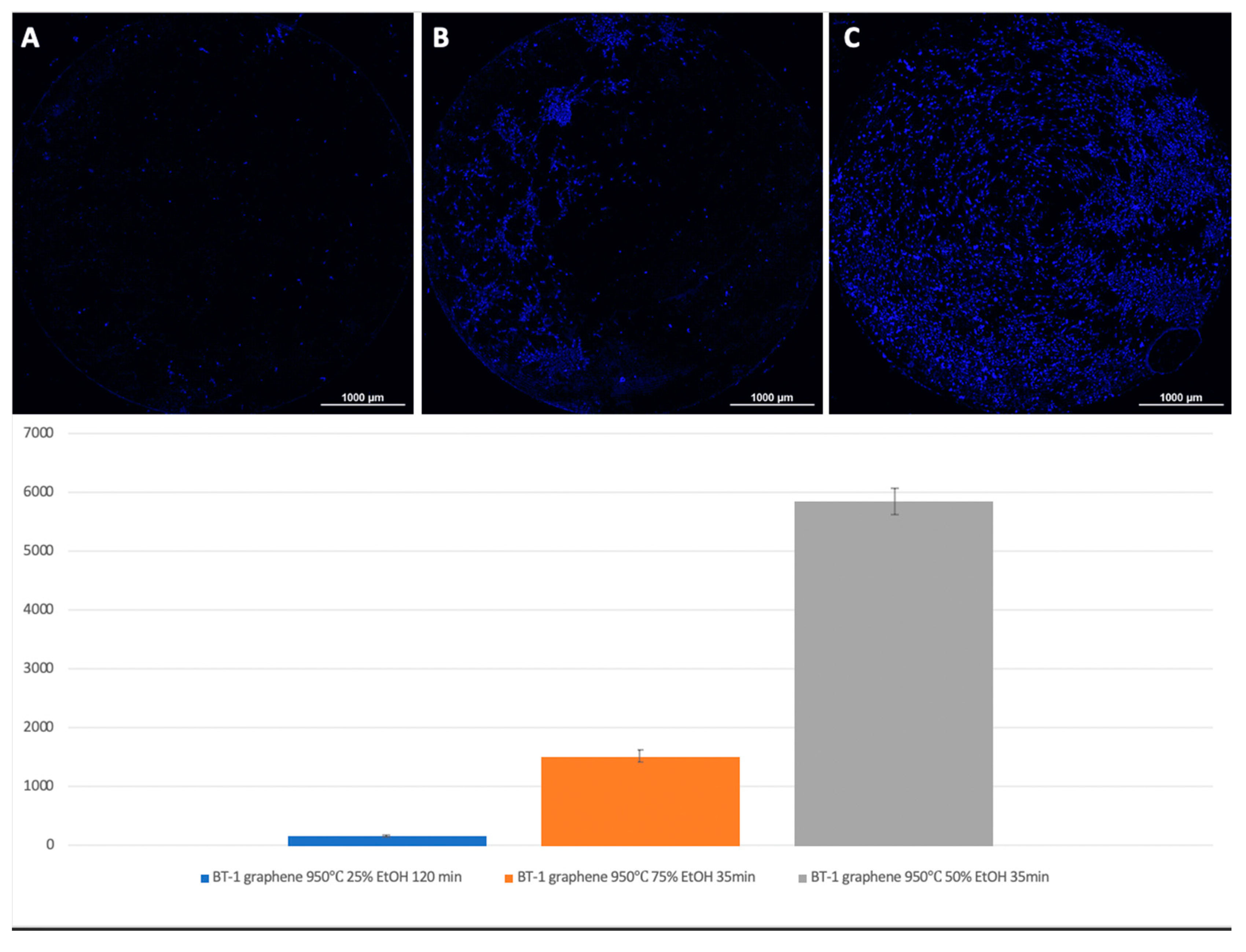 Biomimetics 06 00061 g007 550