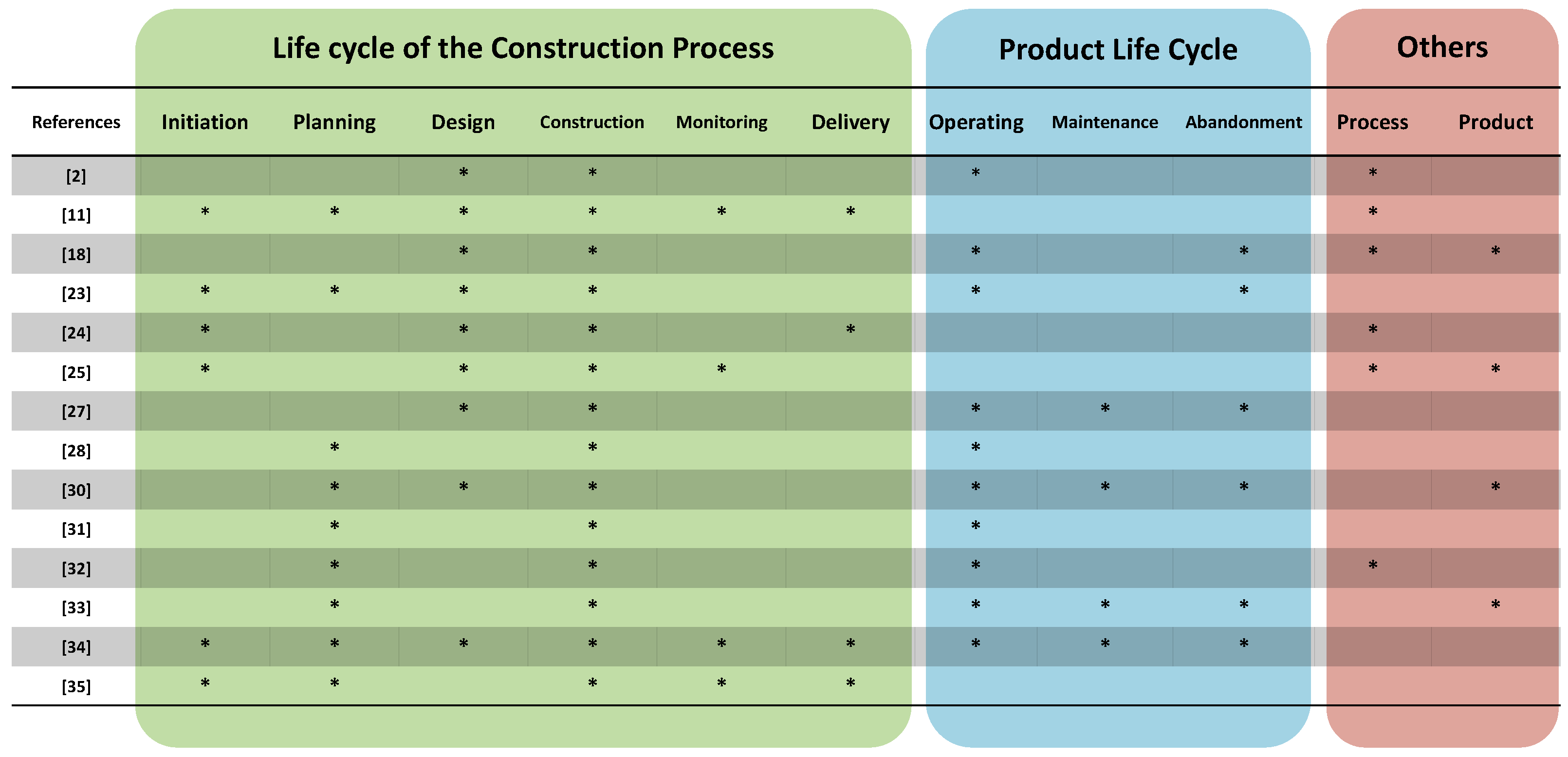 Biomimetics 06 00067 g002 Biomimetics 06 00067 g002