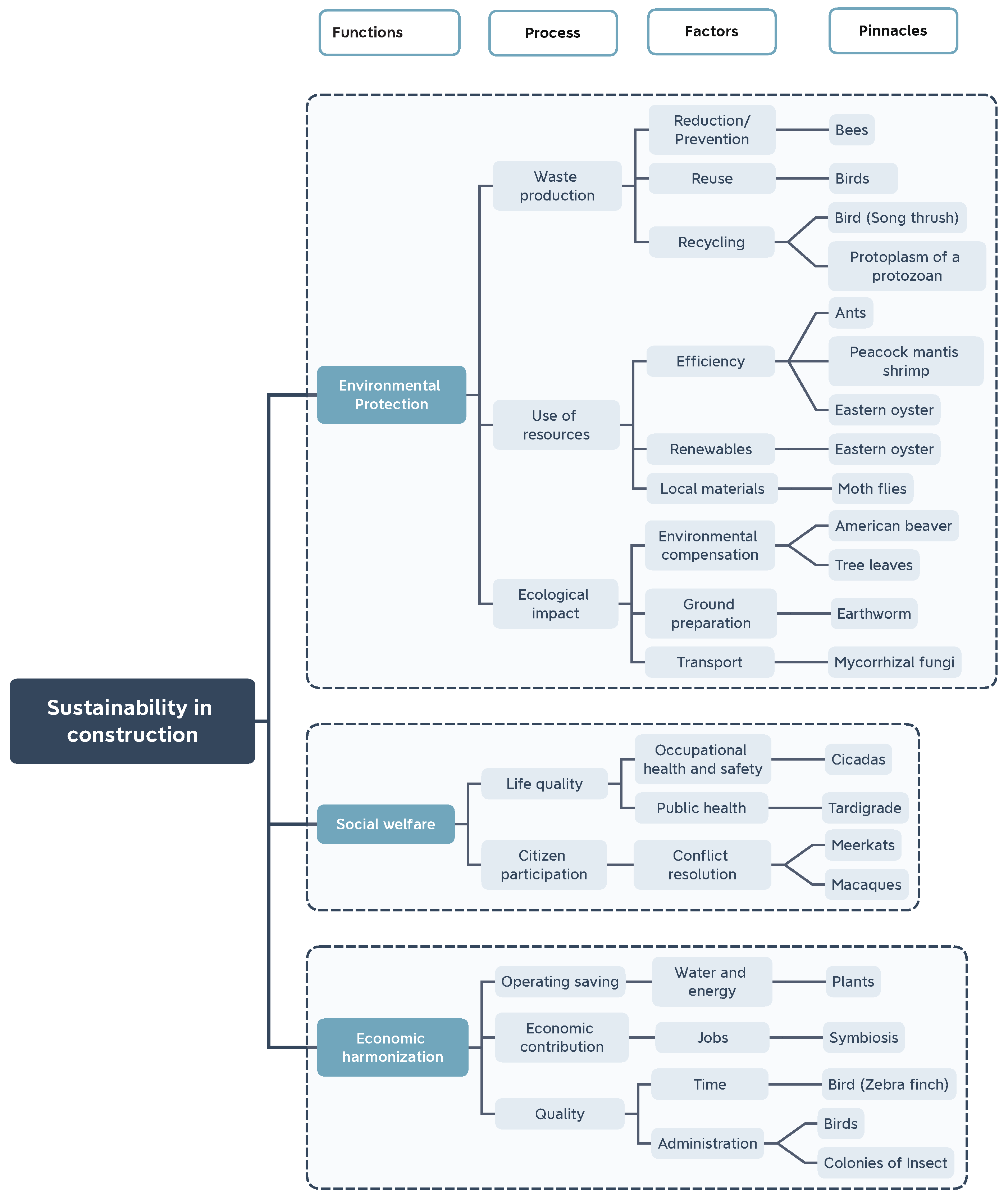 Biomimetics 06 00067 g004 Biomimetics 06 00067 g004