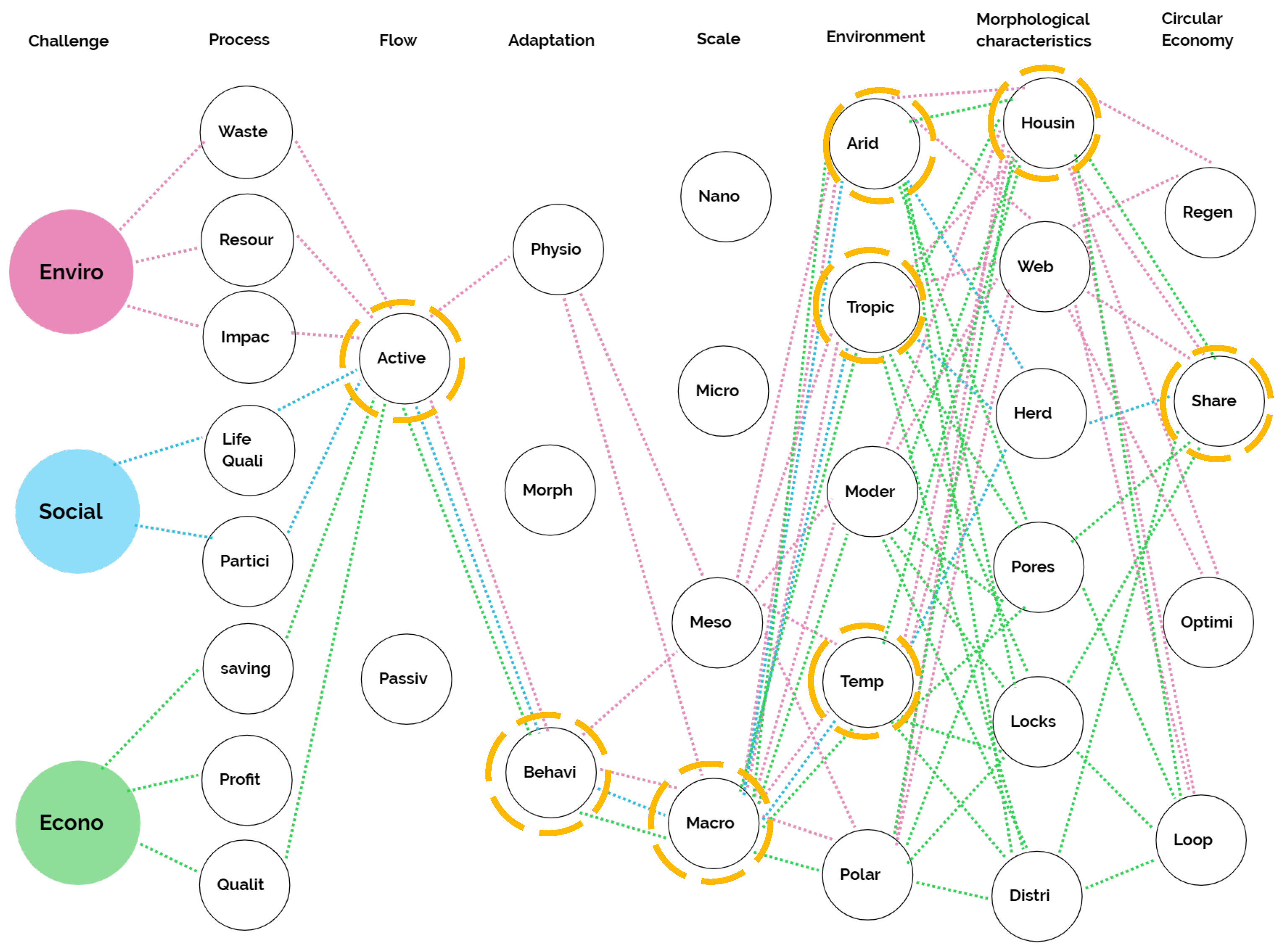 Biomimetics 06 00067 g009 Biomimetics 06 00067 g009