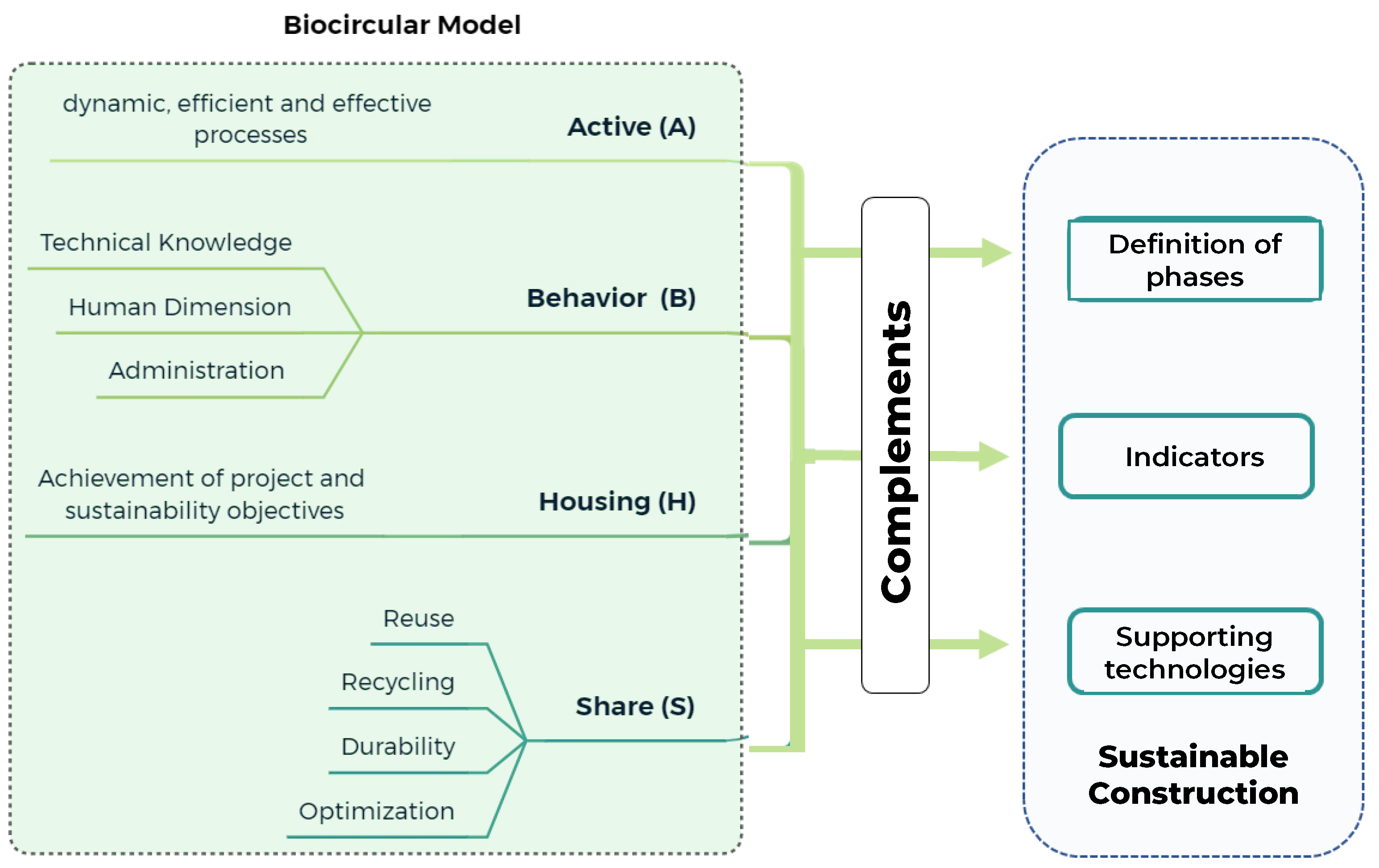 Biomimetics 06 00067 g010 Biomimetics 06 00067 g010