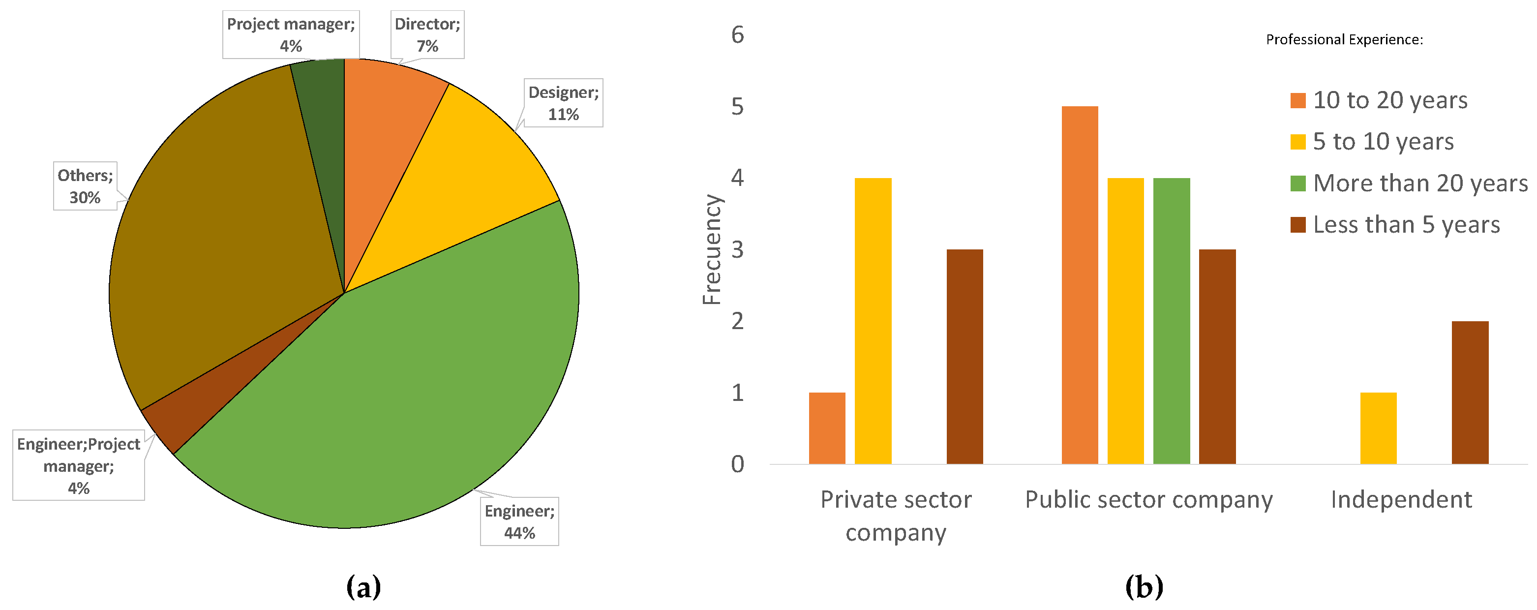 Biomimetics 06 00067 g011 Biomimetics 06 00067 g011