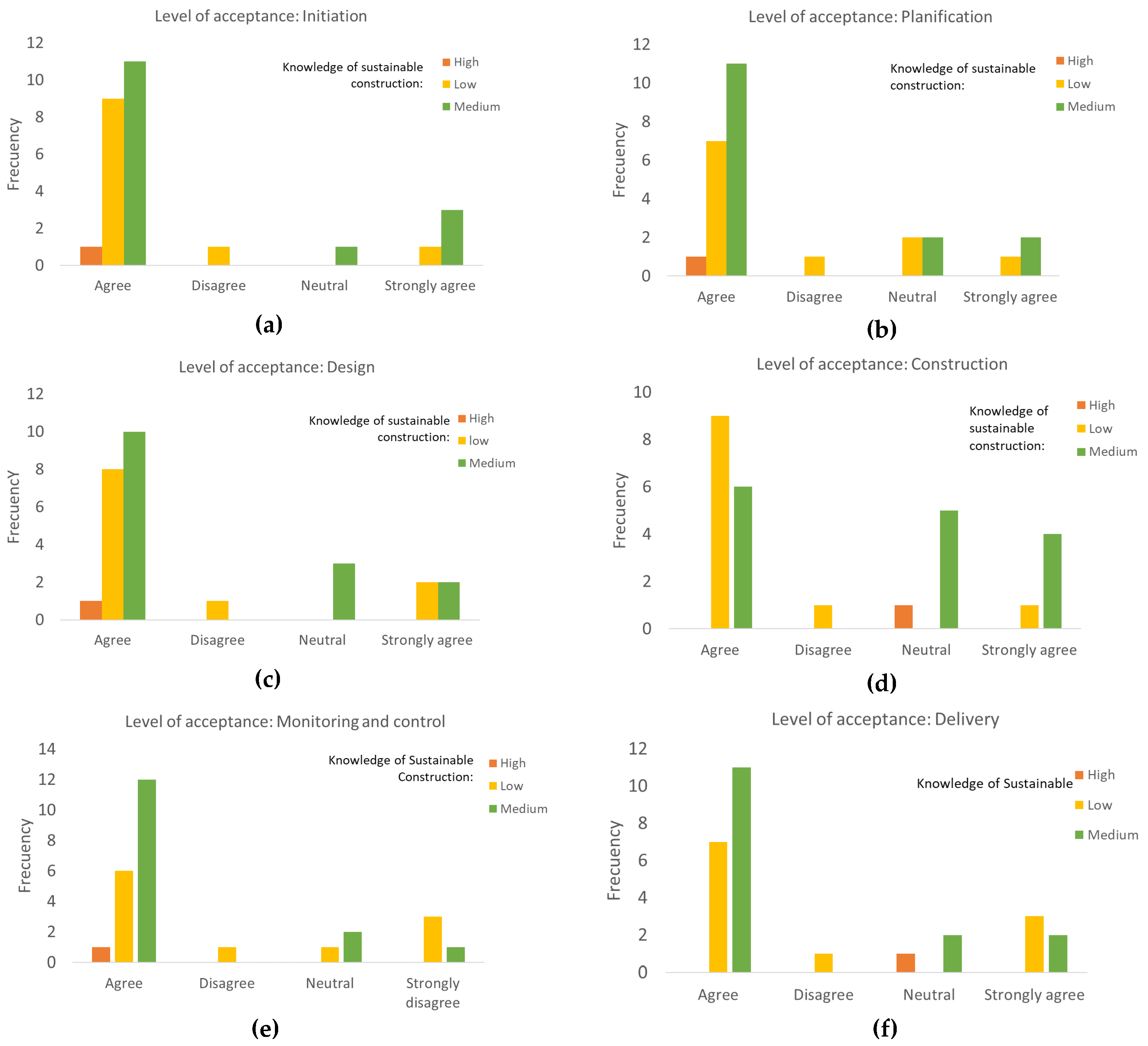 Biomimetics 06 00067 g013 Biomimetics 06 00067 g013