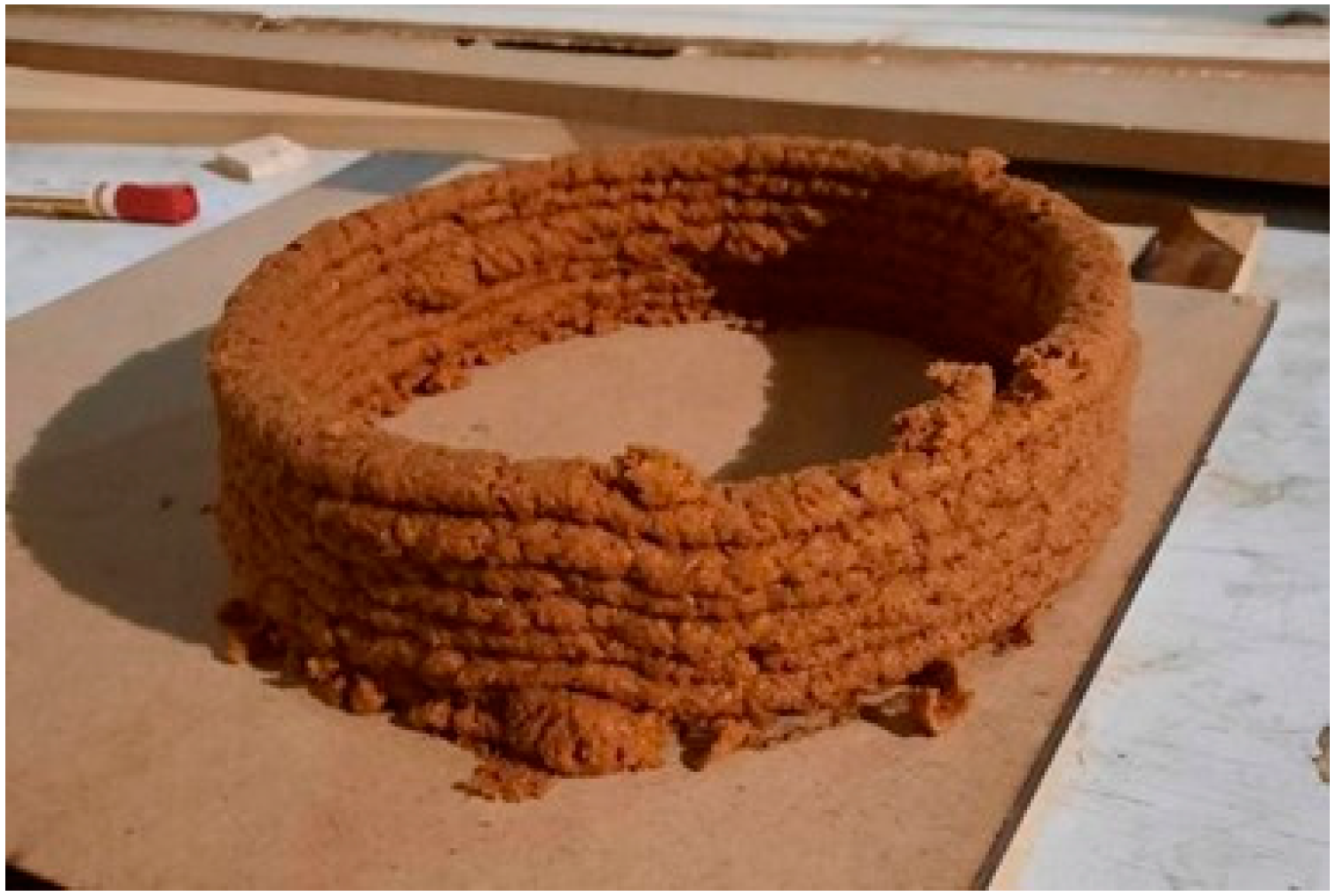 Biomimetics 06 00068 g009