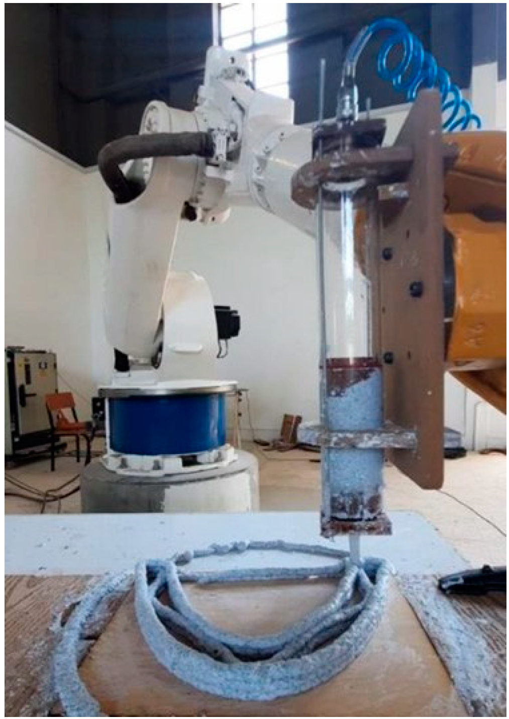 Biomimetics 06 00068 g012