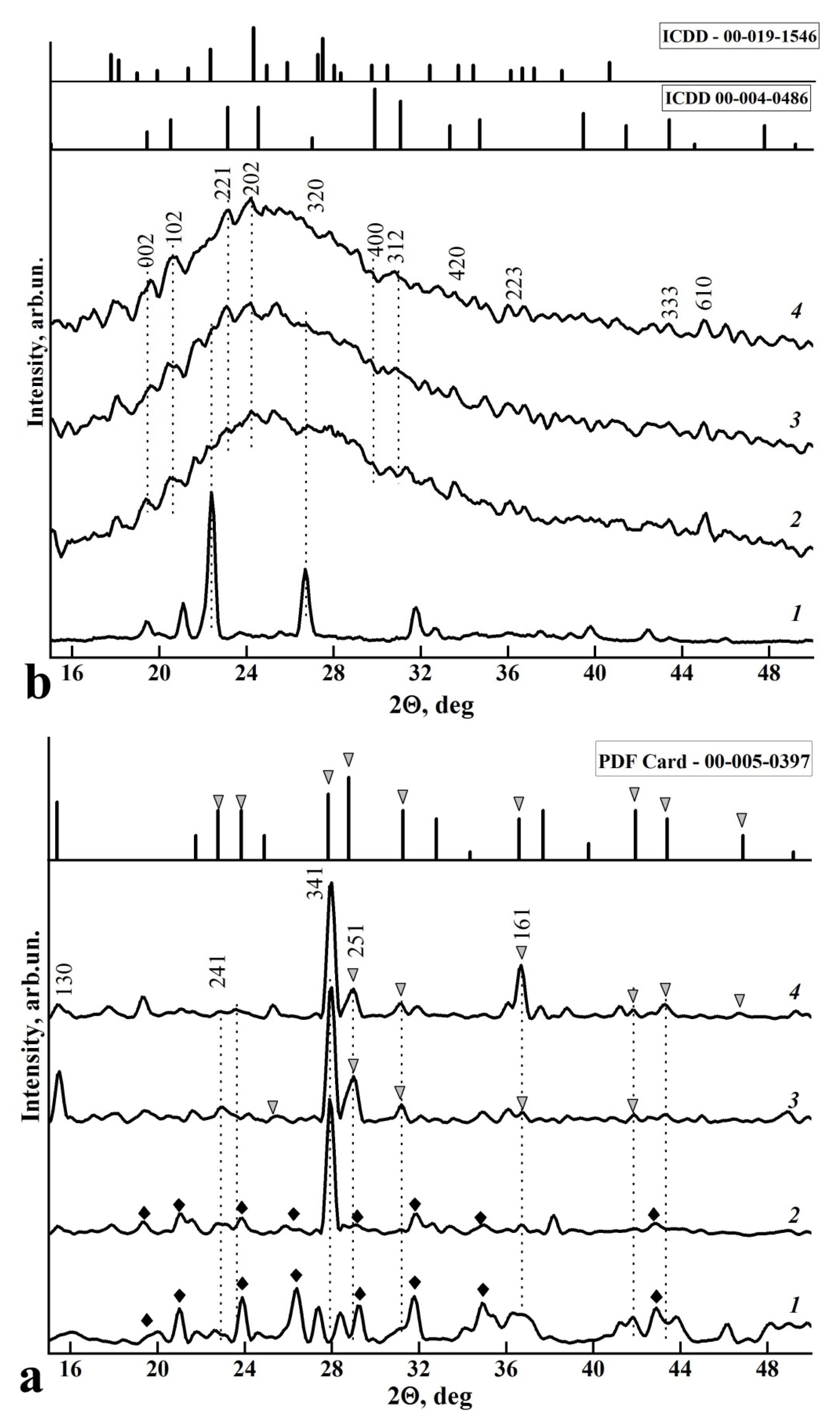 Biomimetics 06 00070 g001