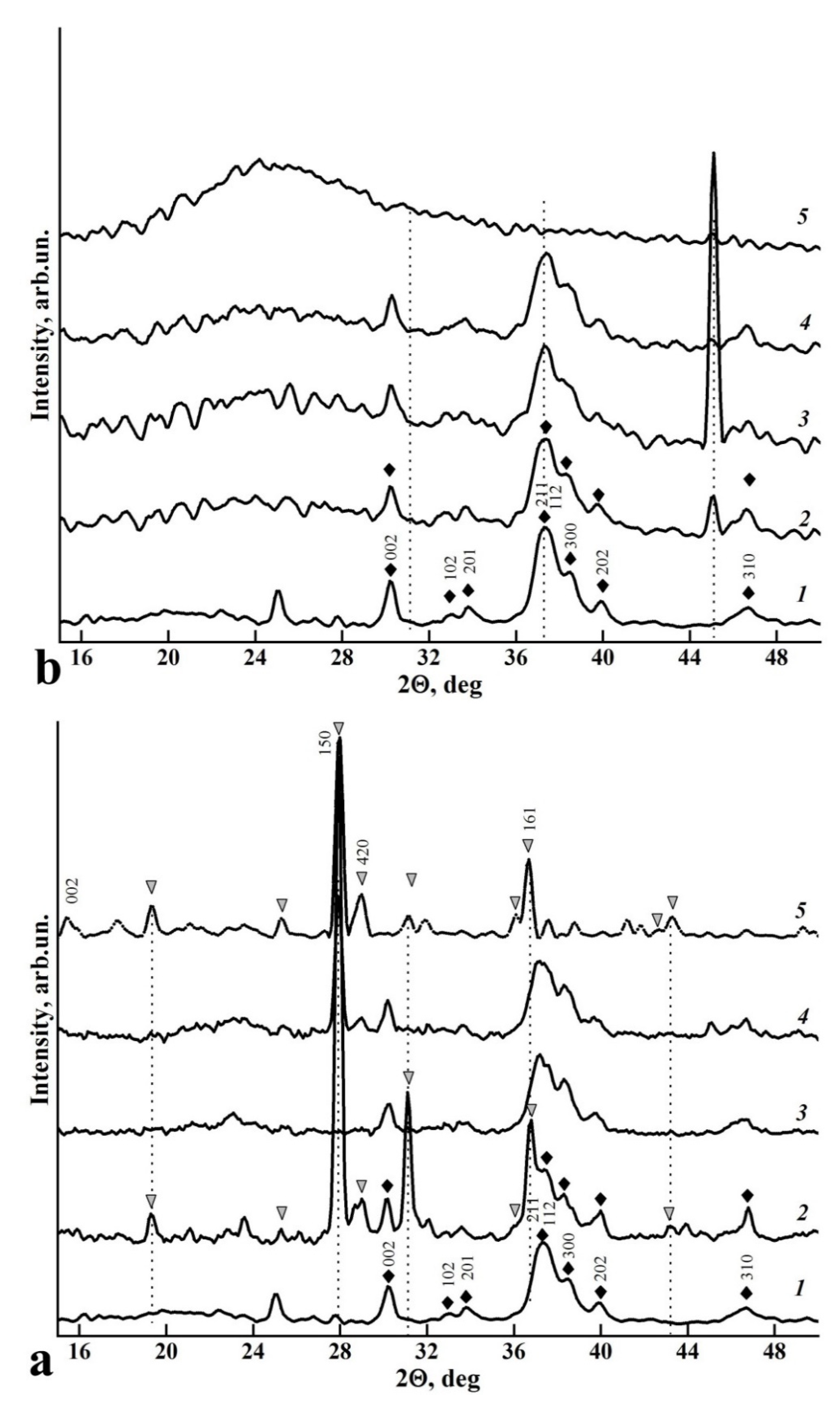Biomimetics 06 00070 g002