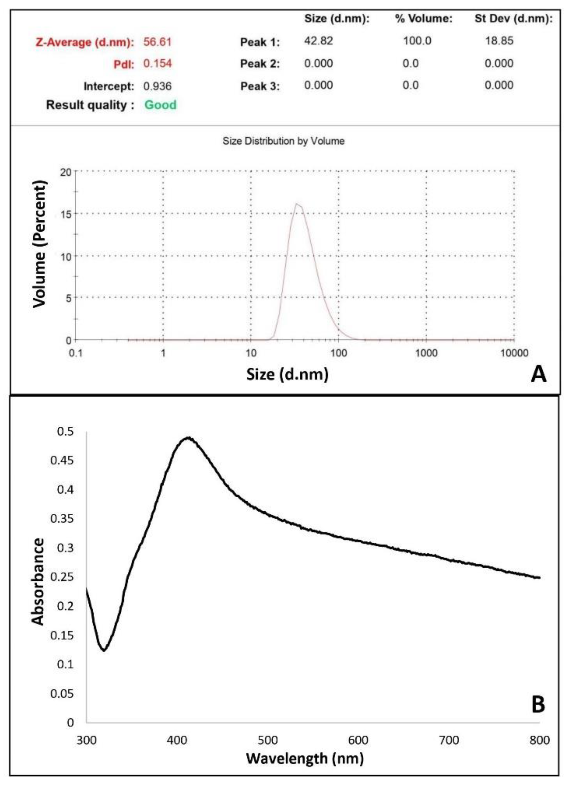 Biomimetics 06 00072 g001