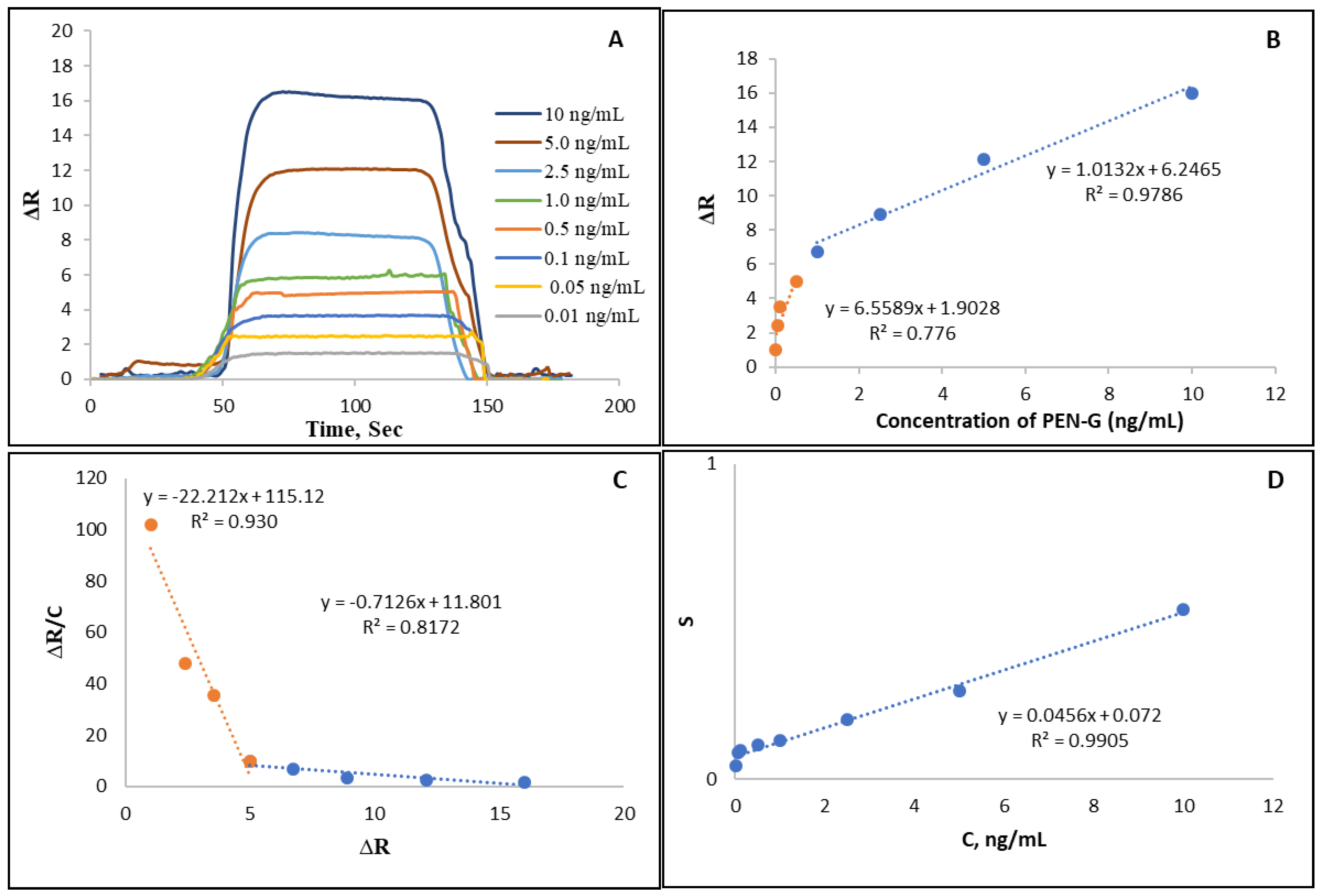 Biomimetics 06 00072 g004