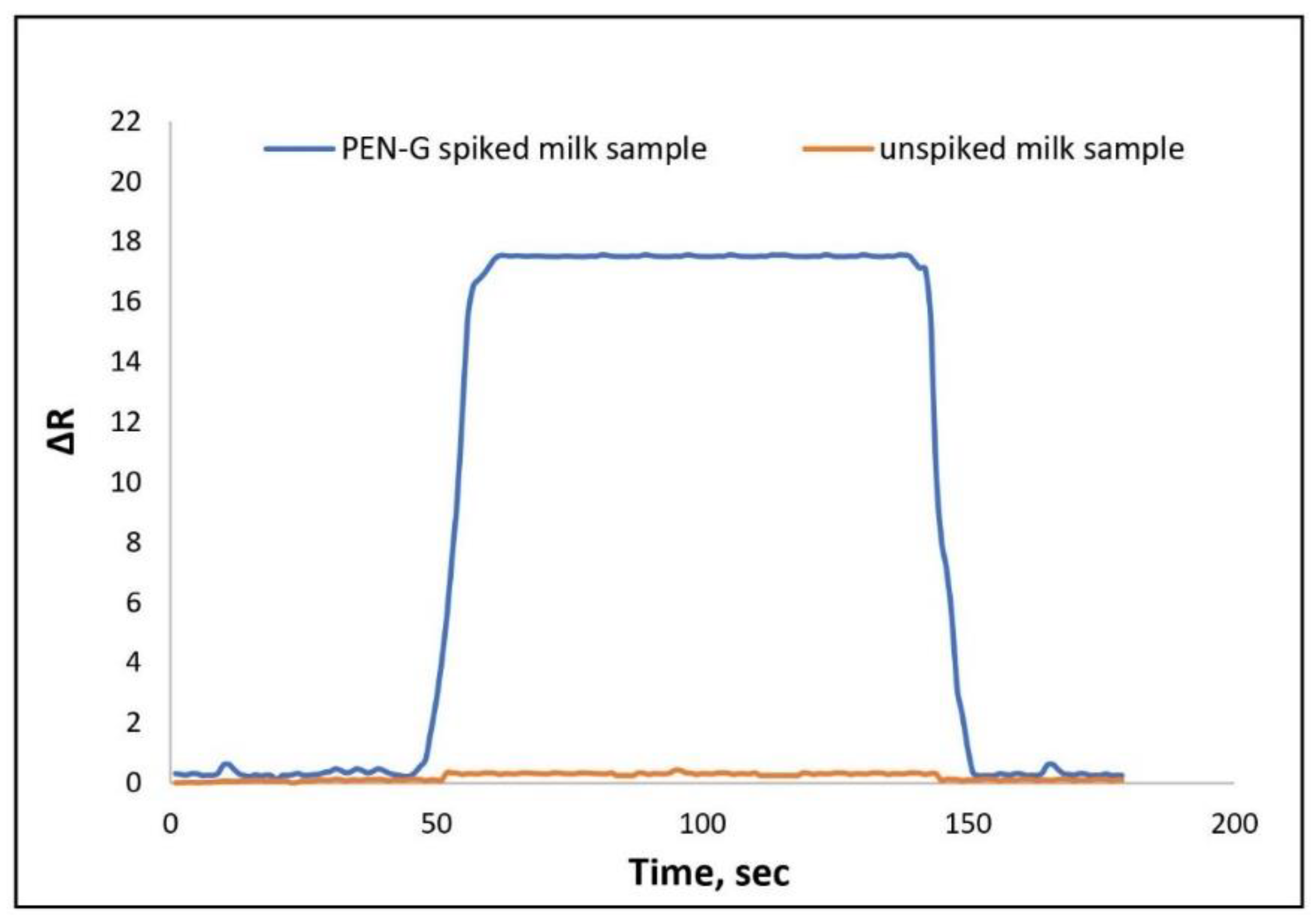 Biomimetics 06 00072 g007