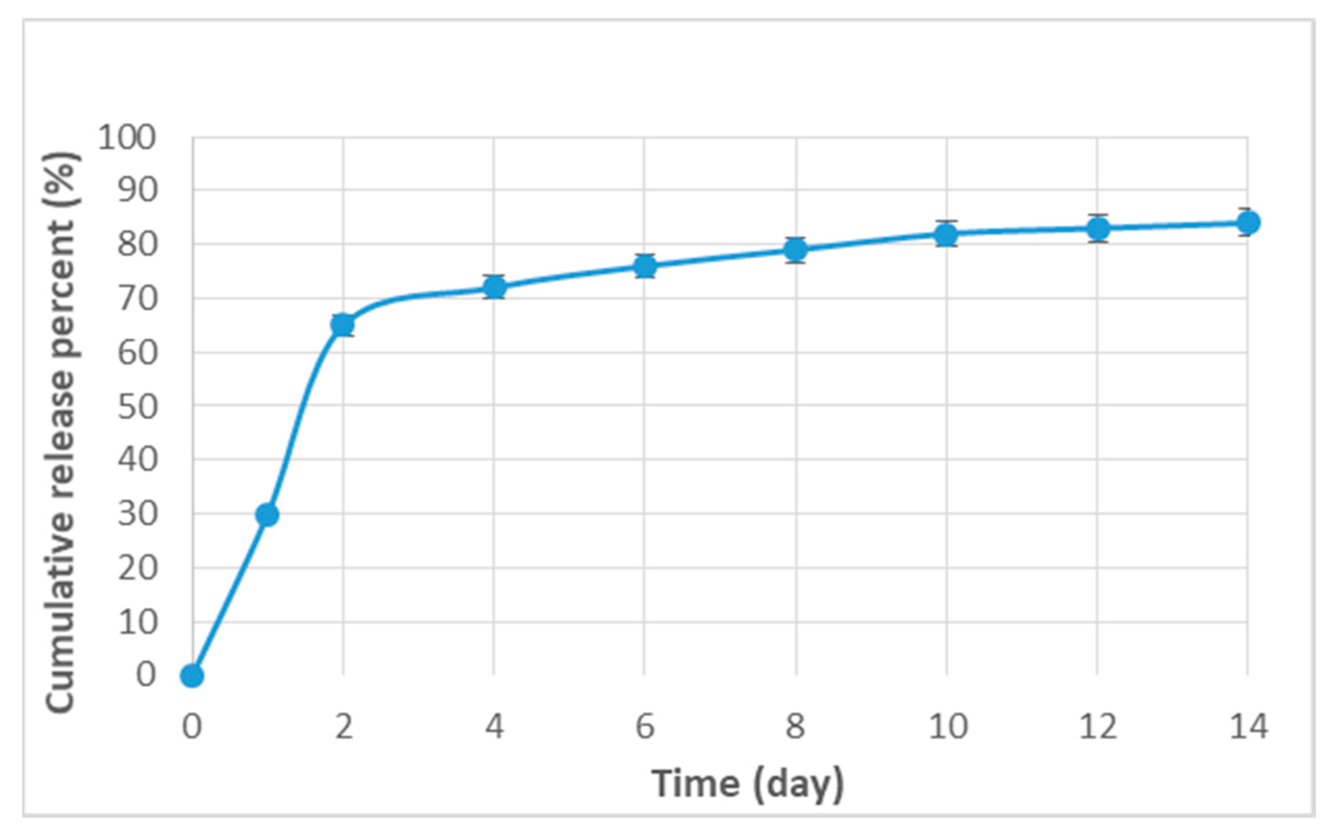 Biomimetics 07 00004 g003 550
