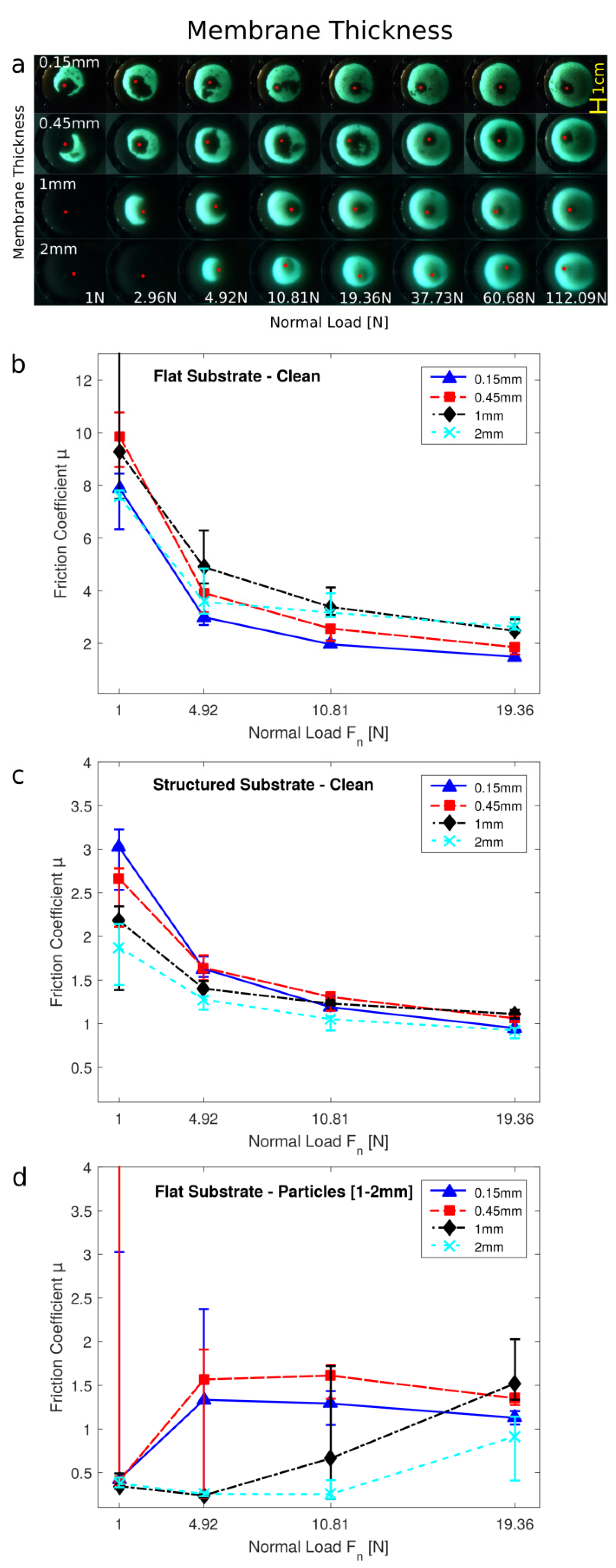 Biomimetics 07 00009 g004 550