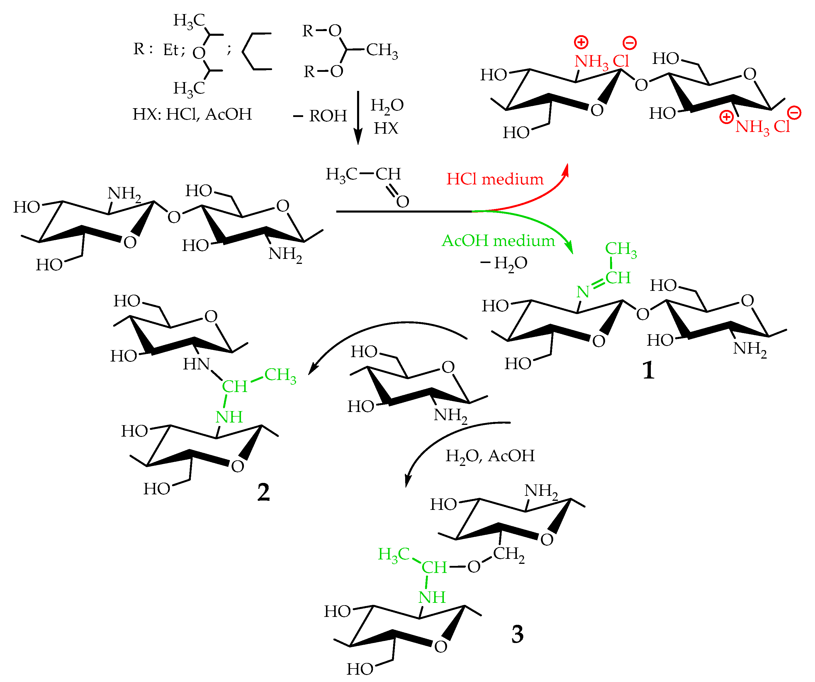 Biomimetics 07 00010 g001 550