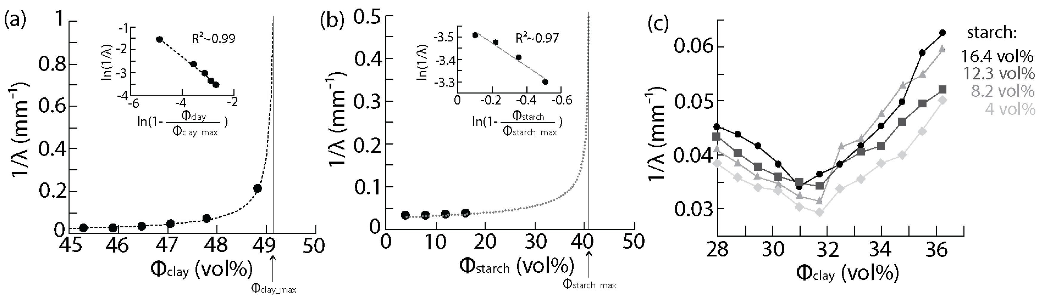 Biomimetics 07 00013 g004 550