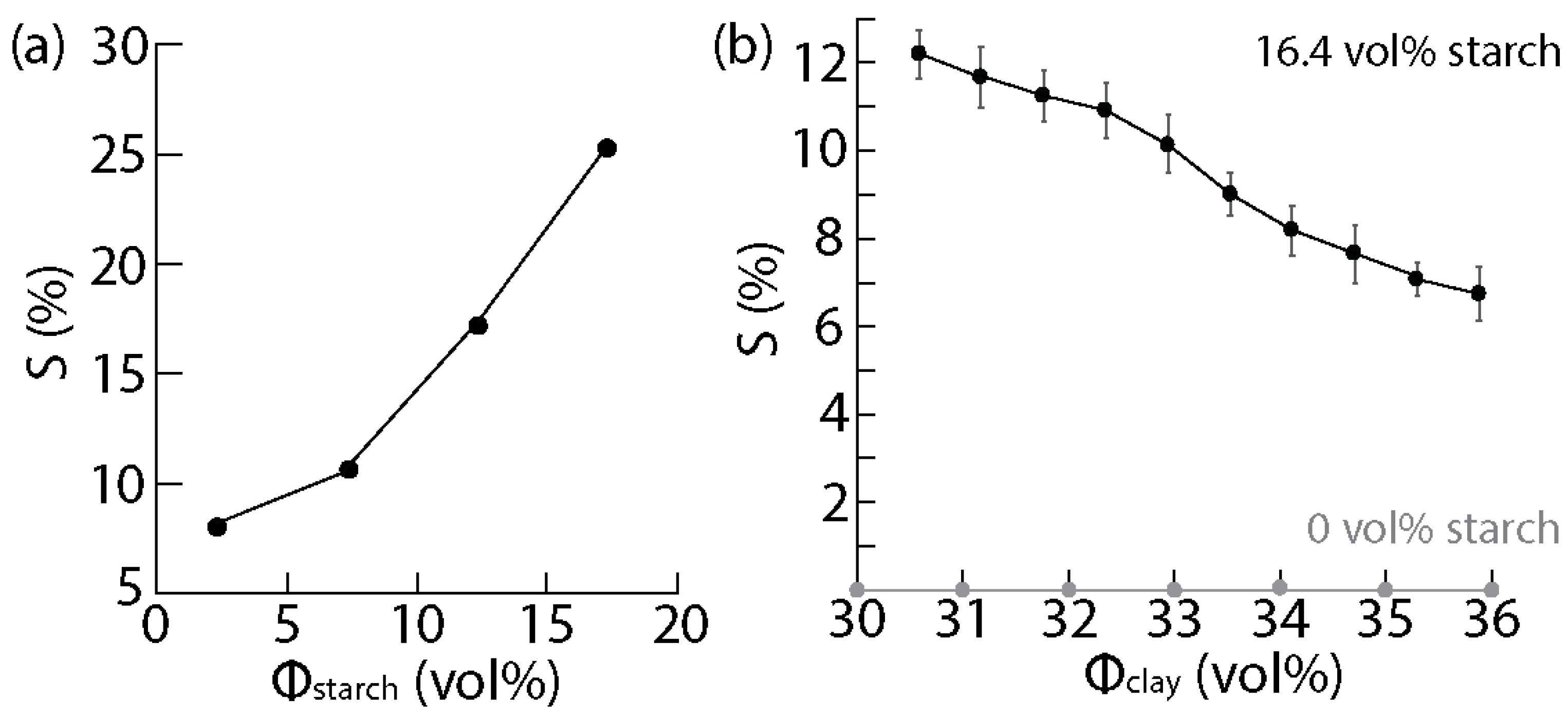 Biomimetics 07 00013 g005 550