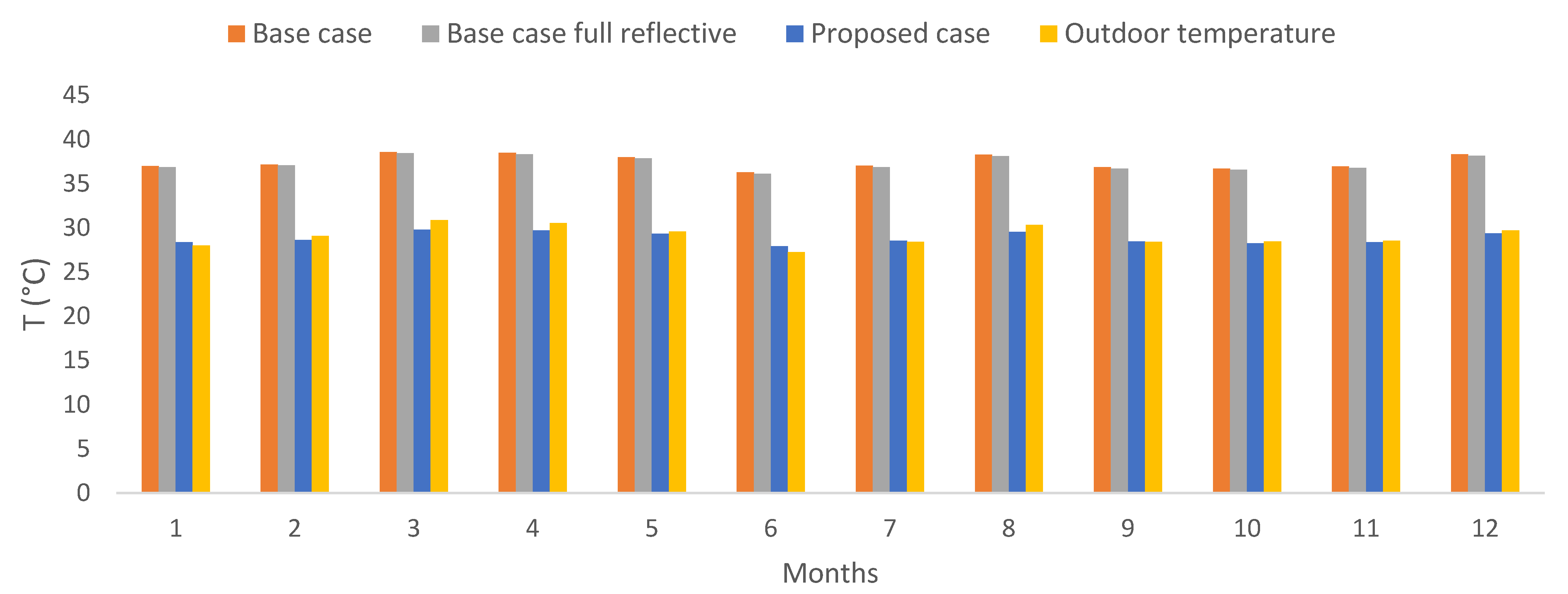 Biomimetics 07 00014 g009 550