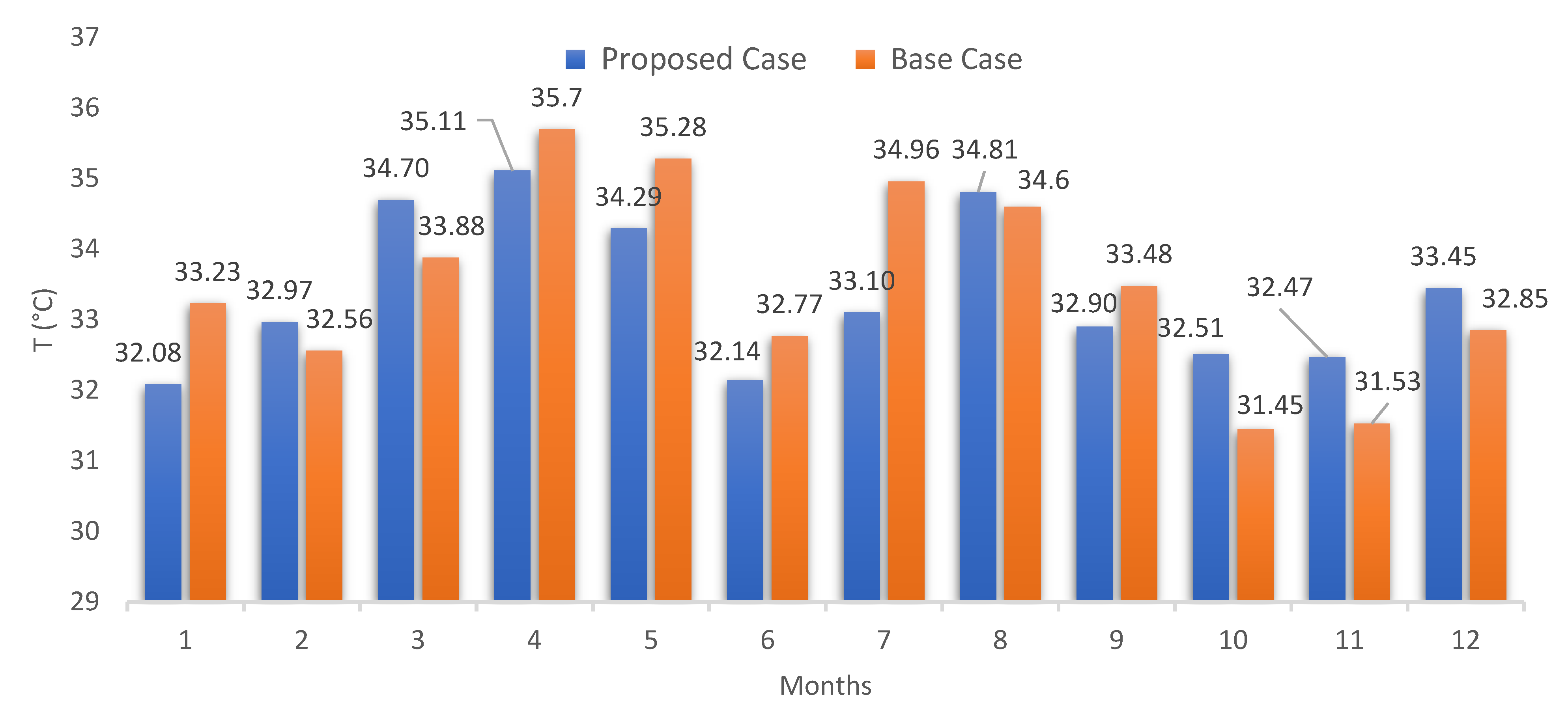 Biomimetics 07 00014 g010 550