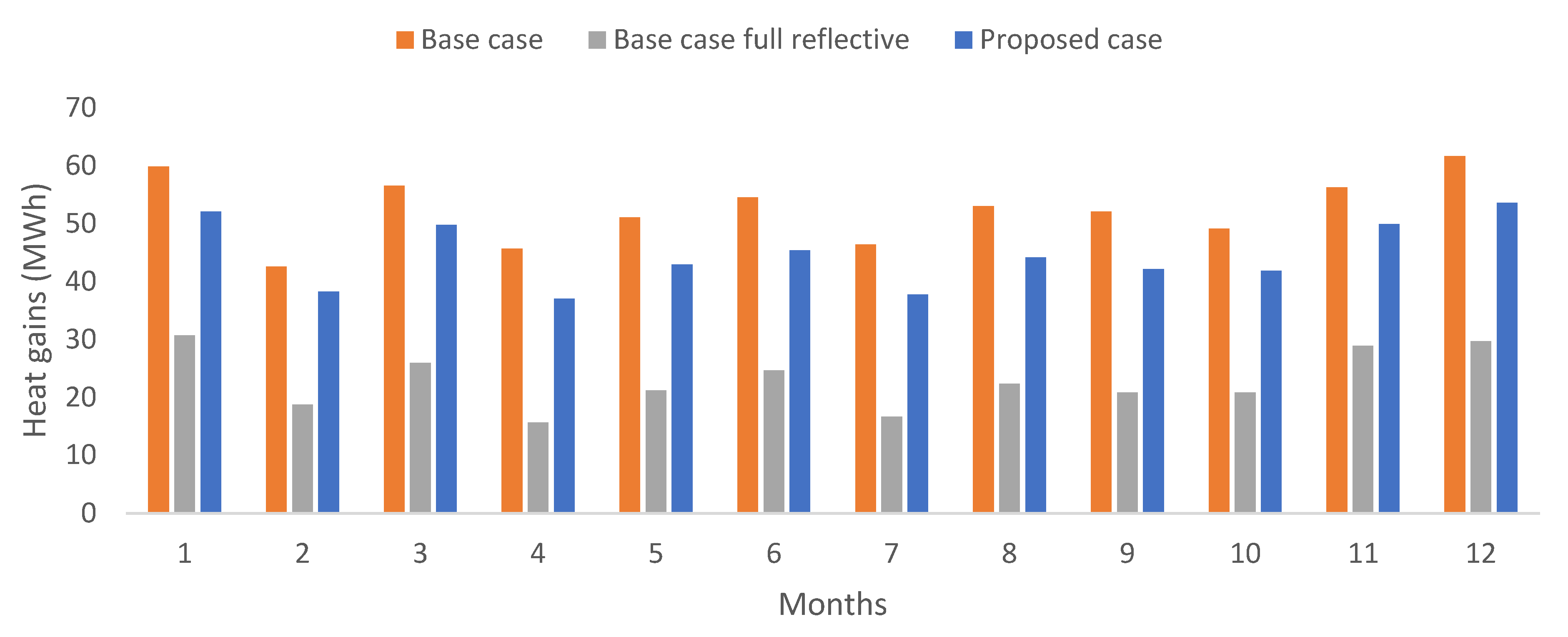 Biomimetics 07 00014 g013 550