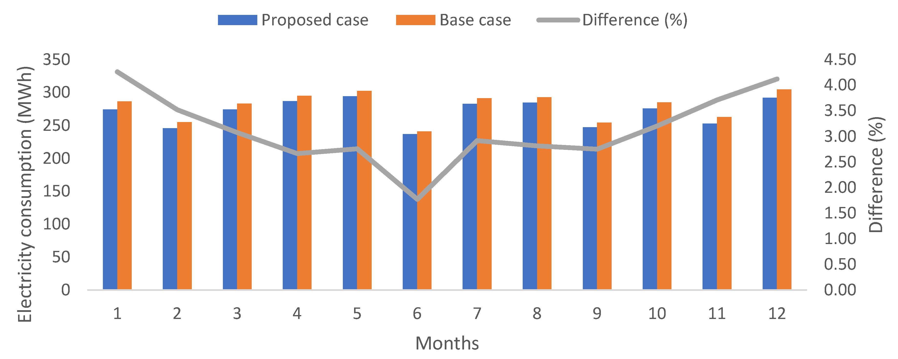 Biomimetics 07 00014 g014 550