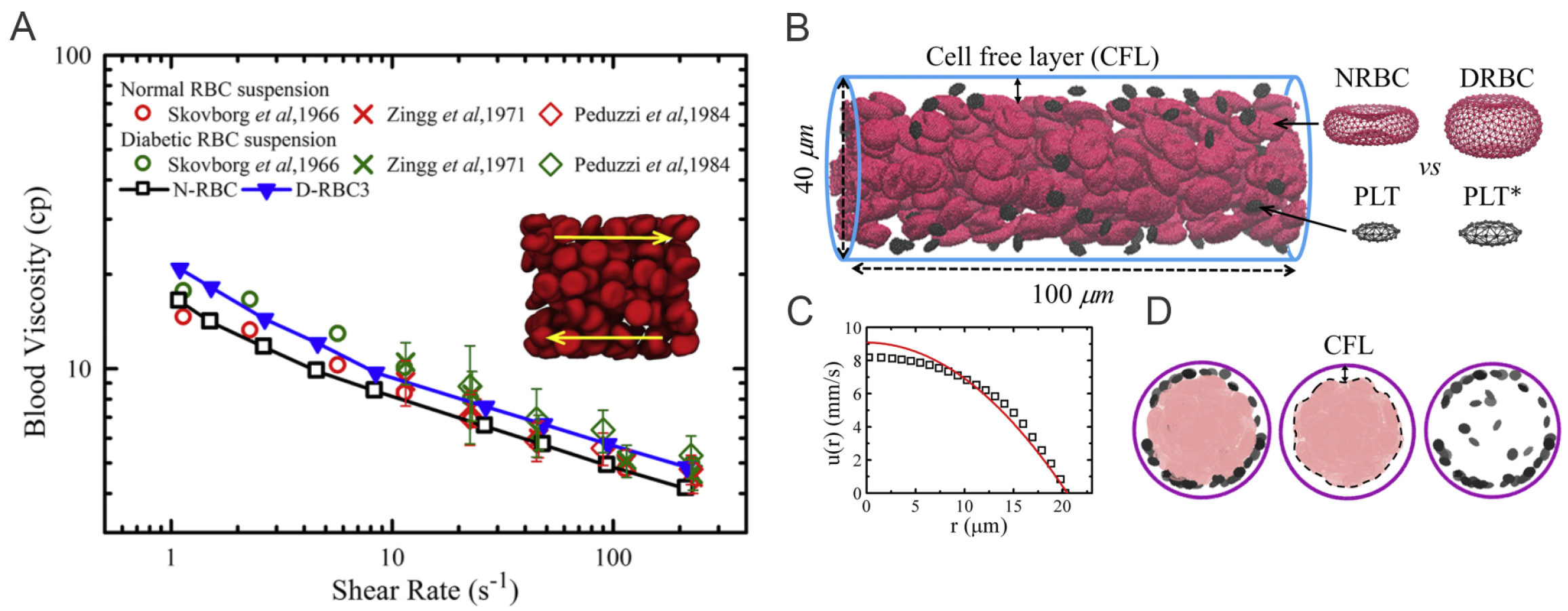 Biomimetics 07 00015 g004 Biomimetics 07 00015 g004