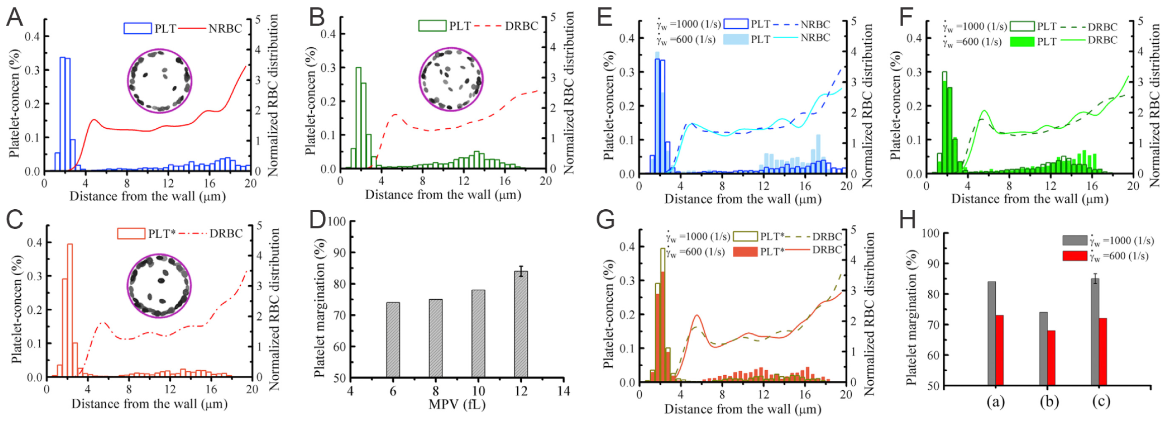 Biomimetics 07 00015 g005 Biomimetics 07 00015 g005