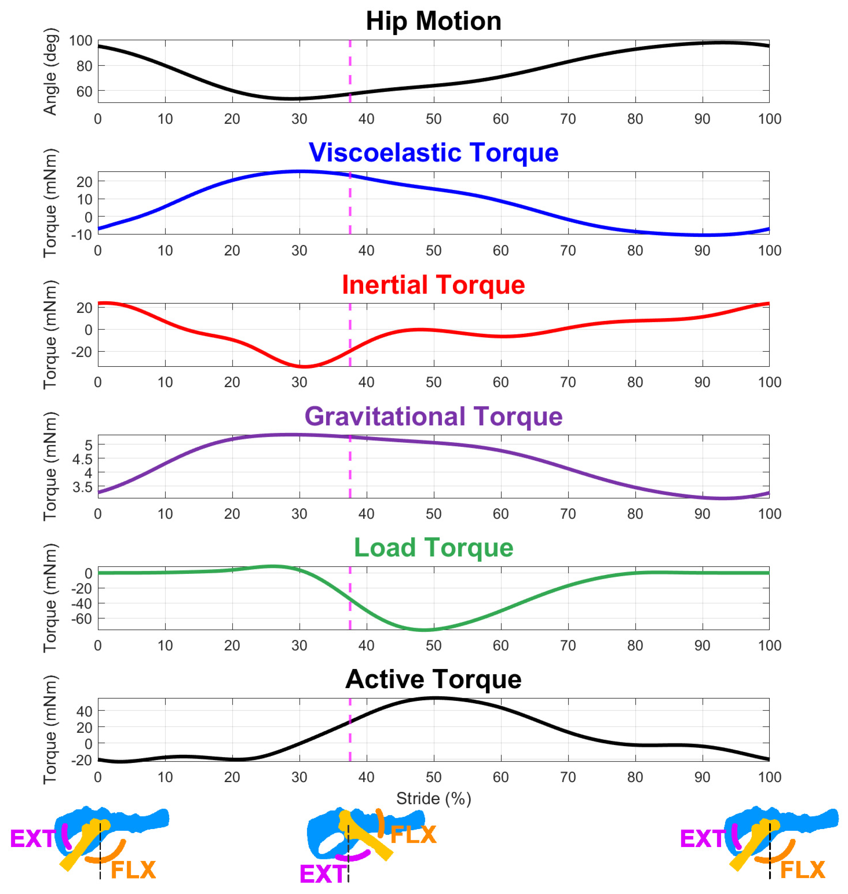 Biomimetics 07 00017 g003 Biomimetics 07 00017 g003