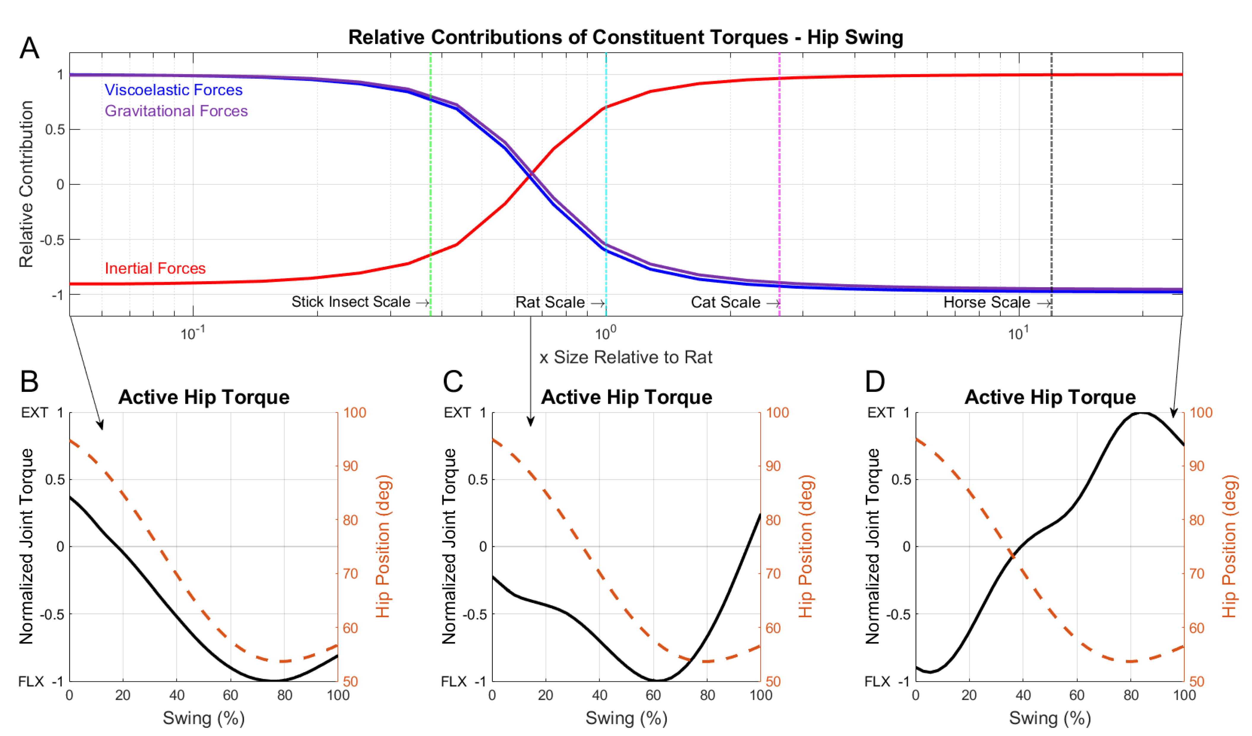 Biomimetics 07 00017 g006 Biomimetics 07 00017 g006