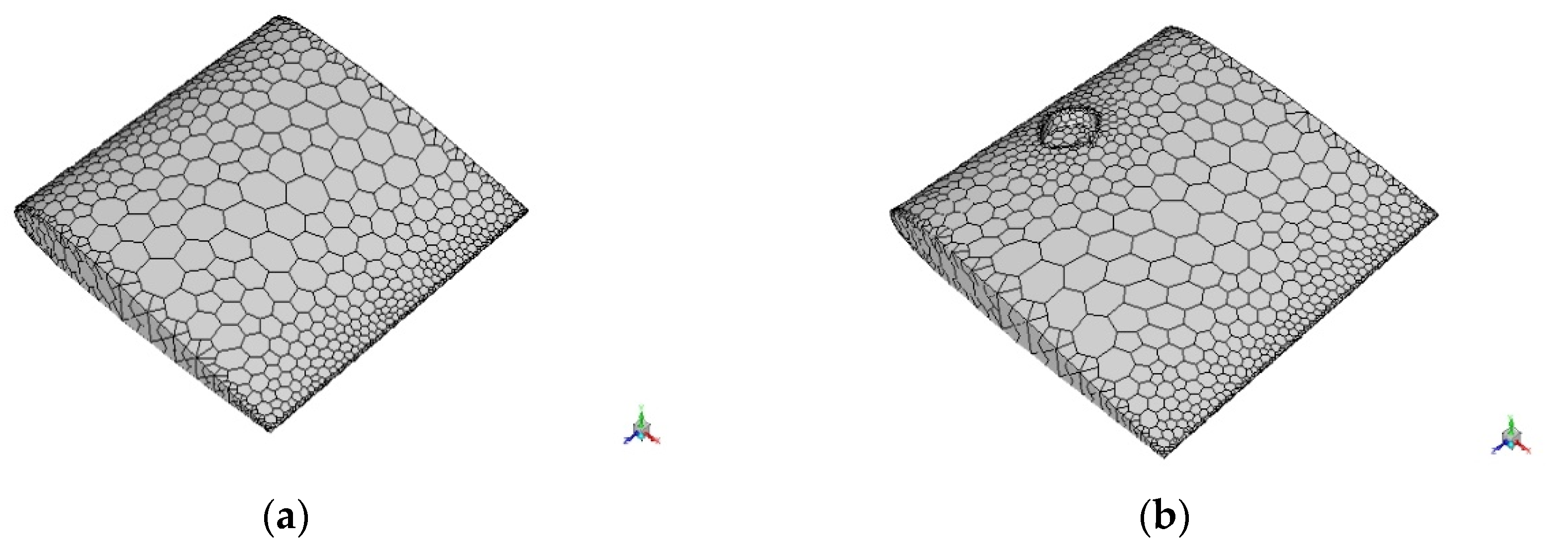 Biomimetics 07 00020 g002a